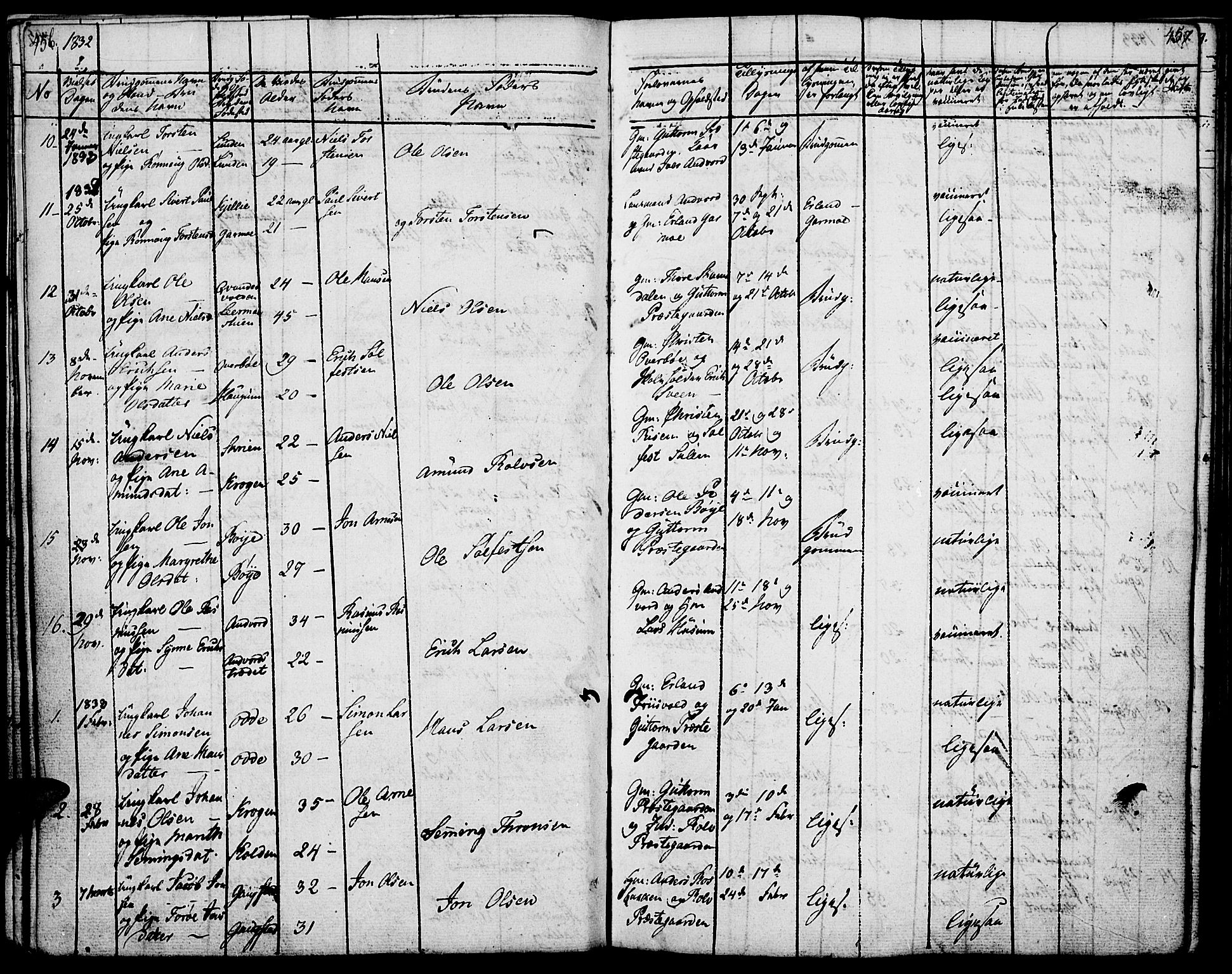 Lom prestekontor, SAH/PREST-070/K/L0005: Parish register (official) no. 5, 1825-1837, p. 456-457
