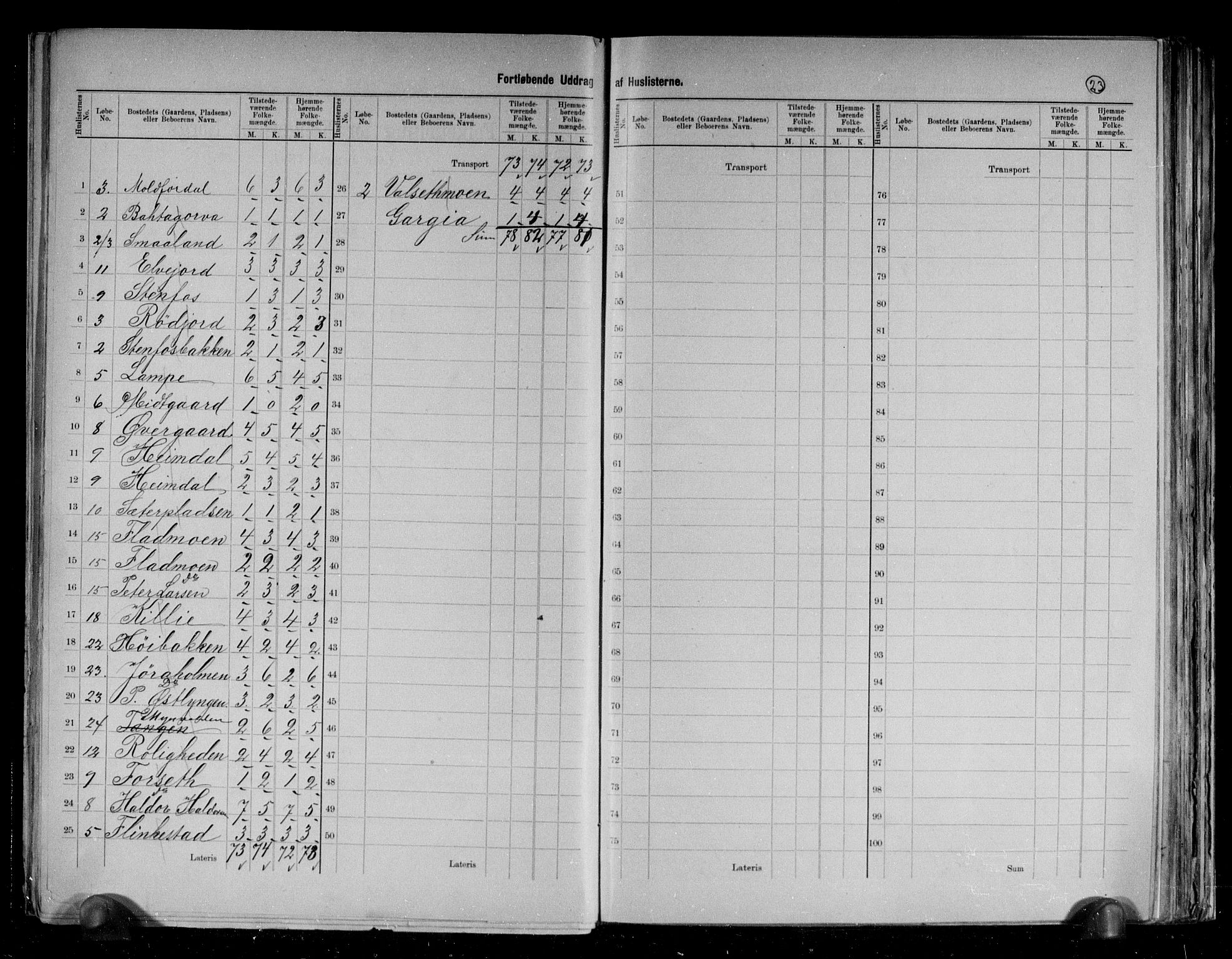 RA, 1891 census for 2012 Alta, 1891, p. 13