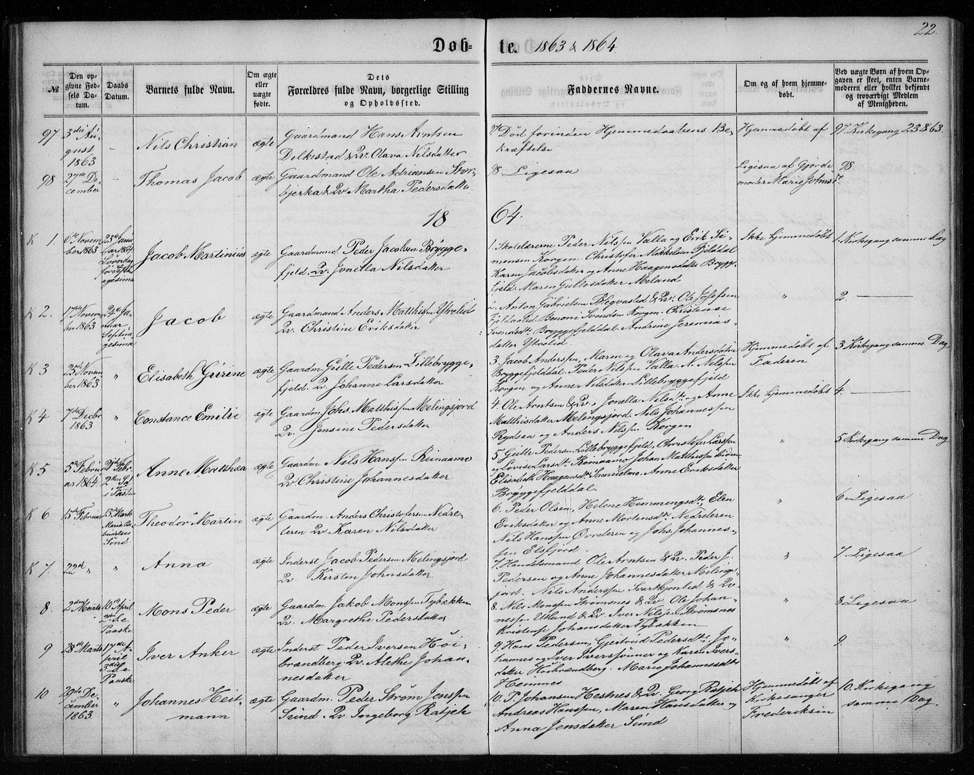 Ministerialprotokoller, klokkerbøker og fødselsregistre - Nordland, SAT/A-1459/825/L0356: Parish register (official) no. 825A10, 1861-1878, p. 22