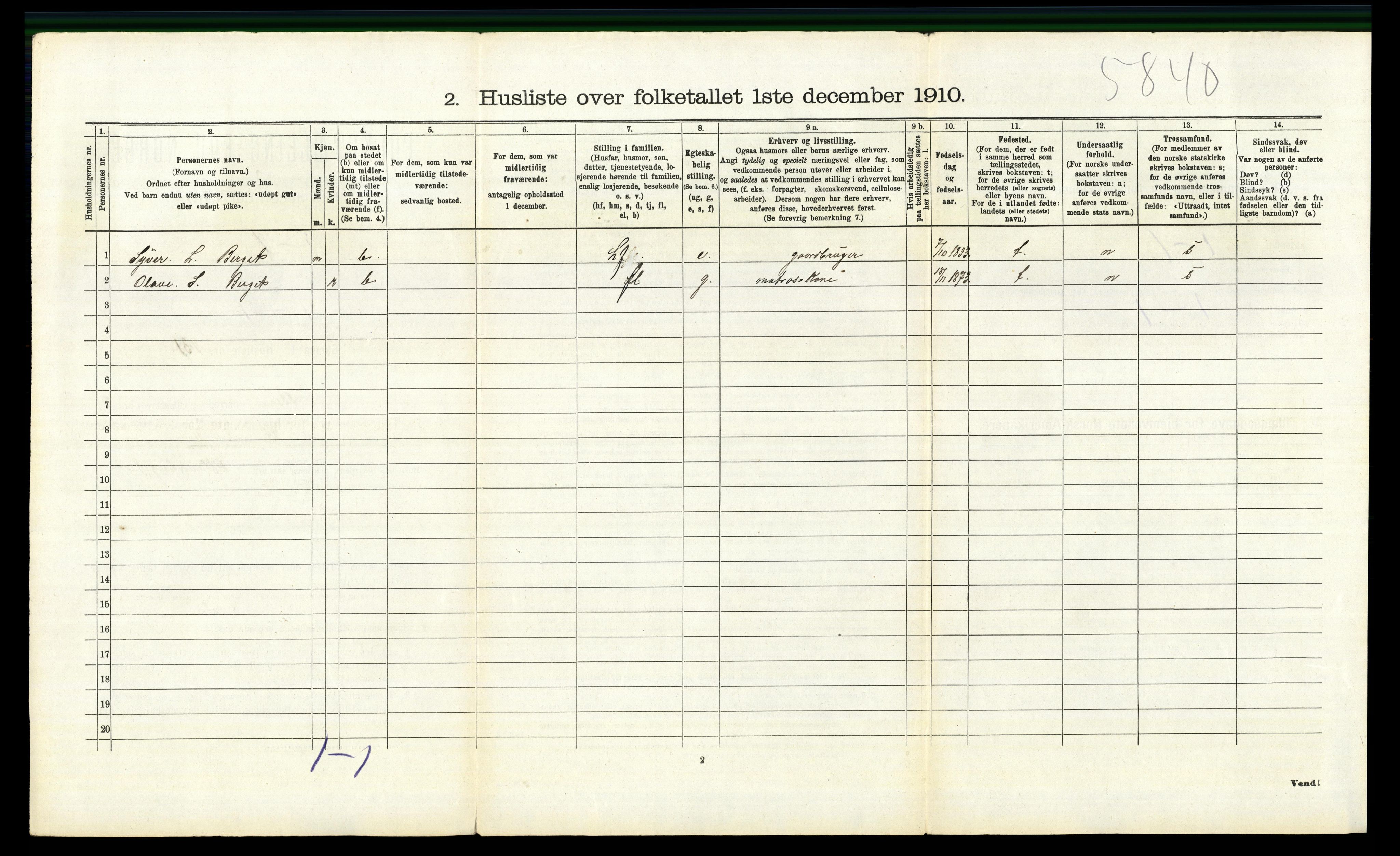 RA, 1910 census for Biri, 1910, p. 520