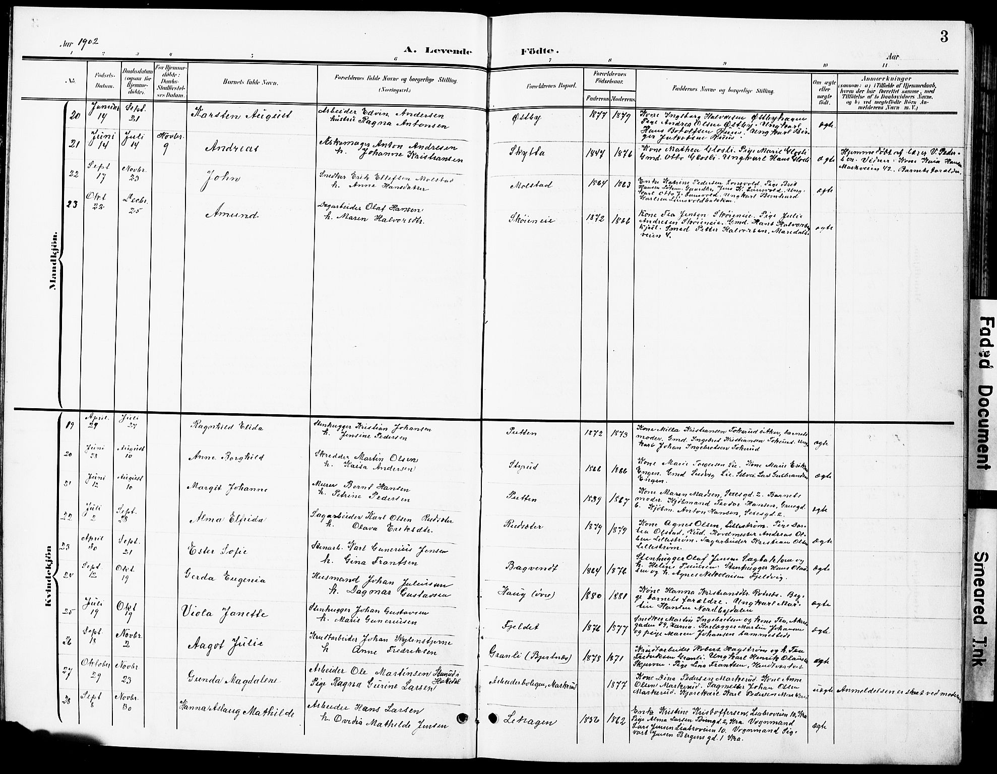Nittedal prestekontor Kirkebøker, SAO/A-10365a/G/Ga/L0003: Parish register (copy) no. I 3, 1902-1929, p. 3