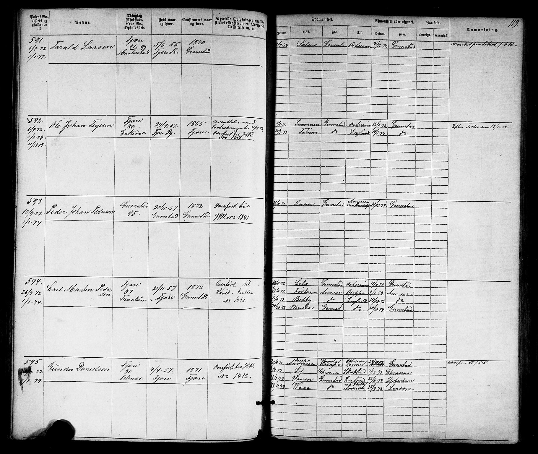 Grimstad mønstringskrets, AV/SAK-2031-0013/F/Fa/L0005: Annotasjonsrulle nr 1-1910 med register, V-18, 1870-1892, p. 146