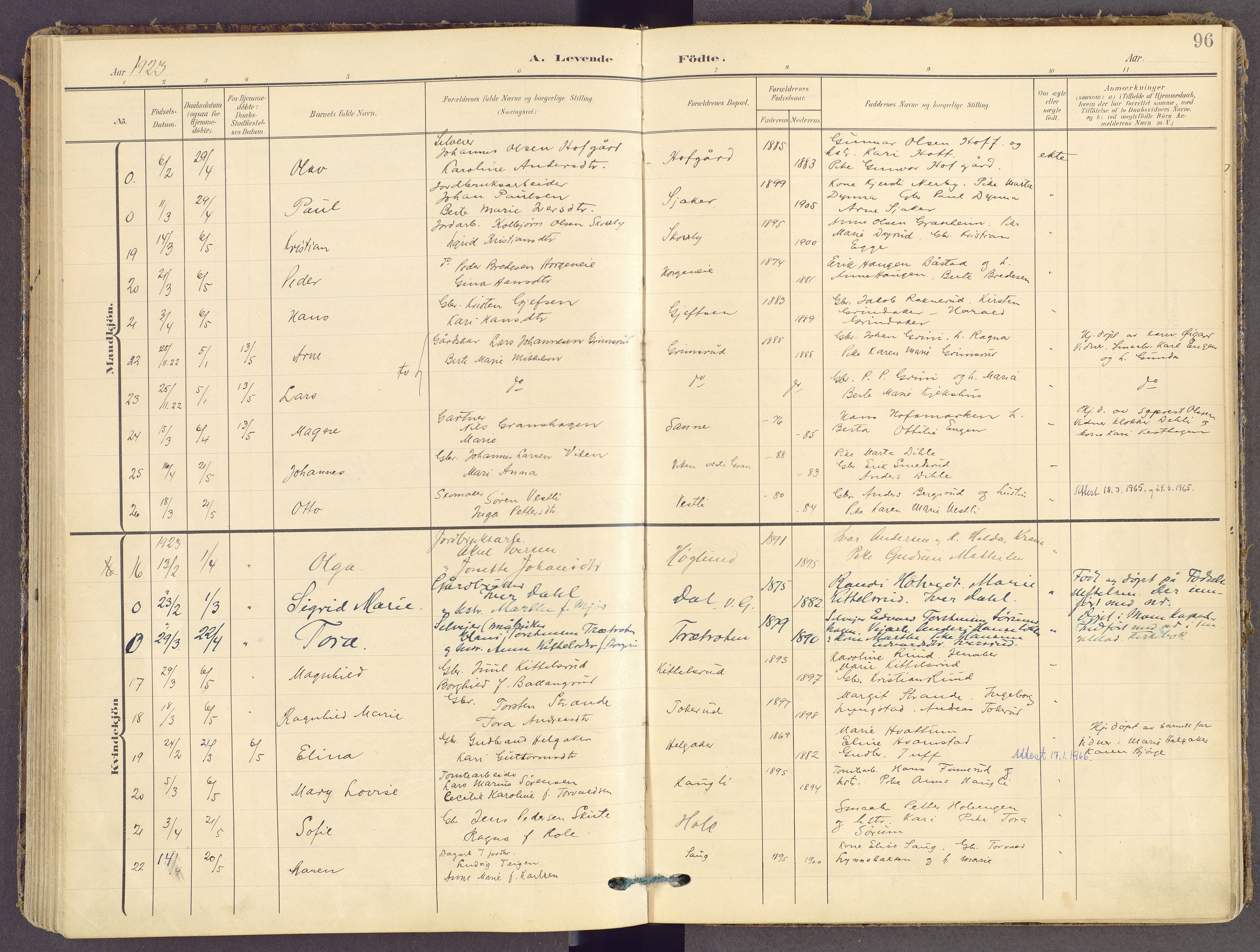 Gran prestekontor, SAH/PREST-112/H/Ha/Haa/L0021: Parish register (official) no. 21, 1908-1932, p. 96