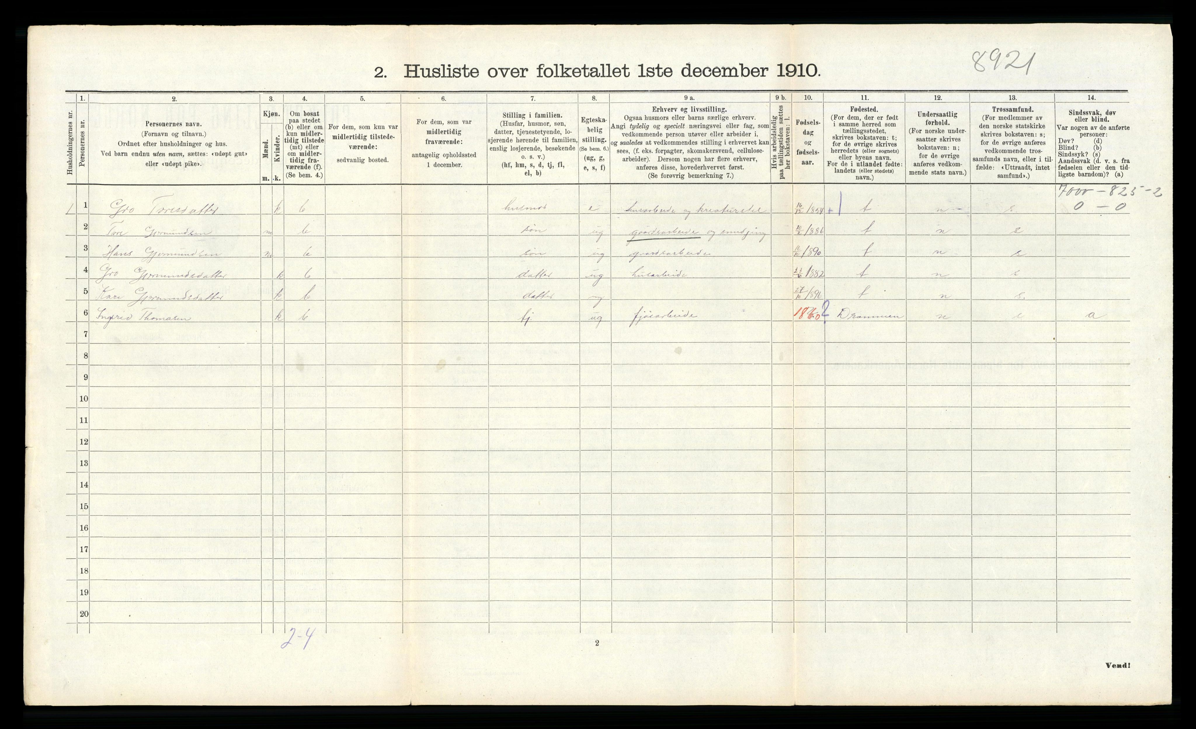 RA, 1910 census for Tinn, 1910, p. 250