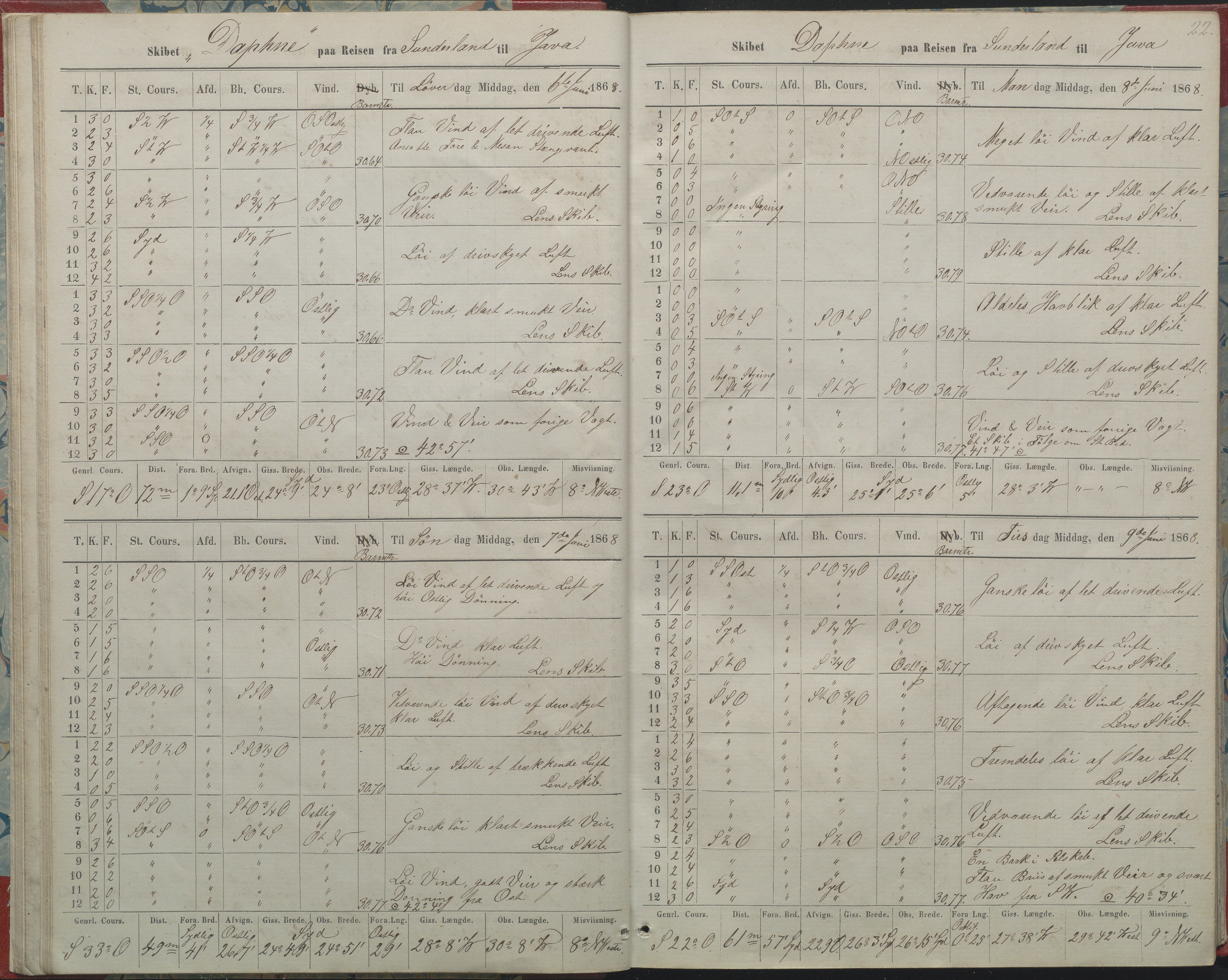 Fartøysarkivet, AAKS/PA-1934/F/L0094: Daphne II (bark), 1868, p. 22