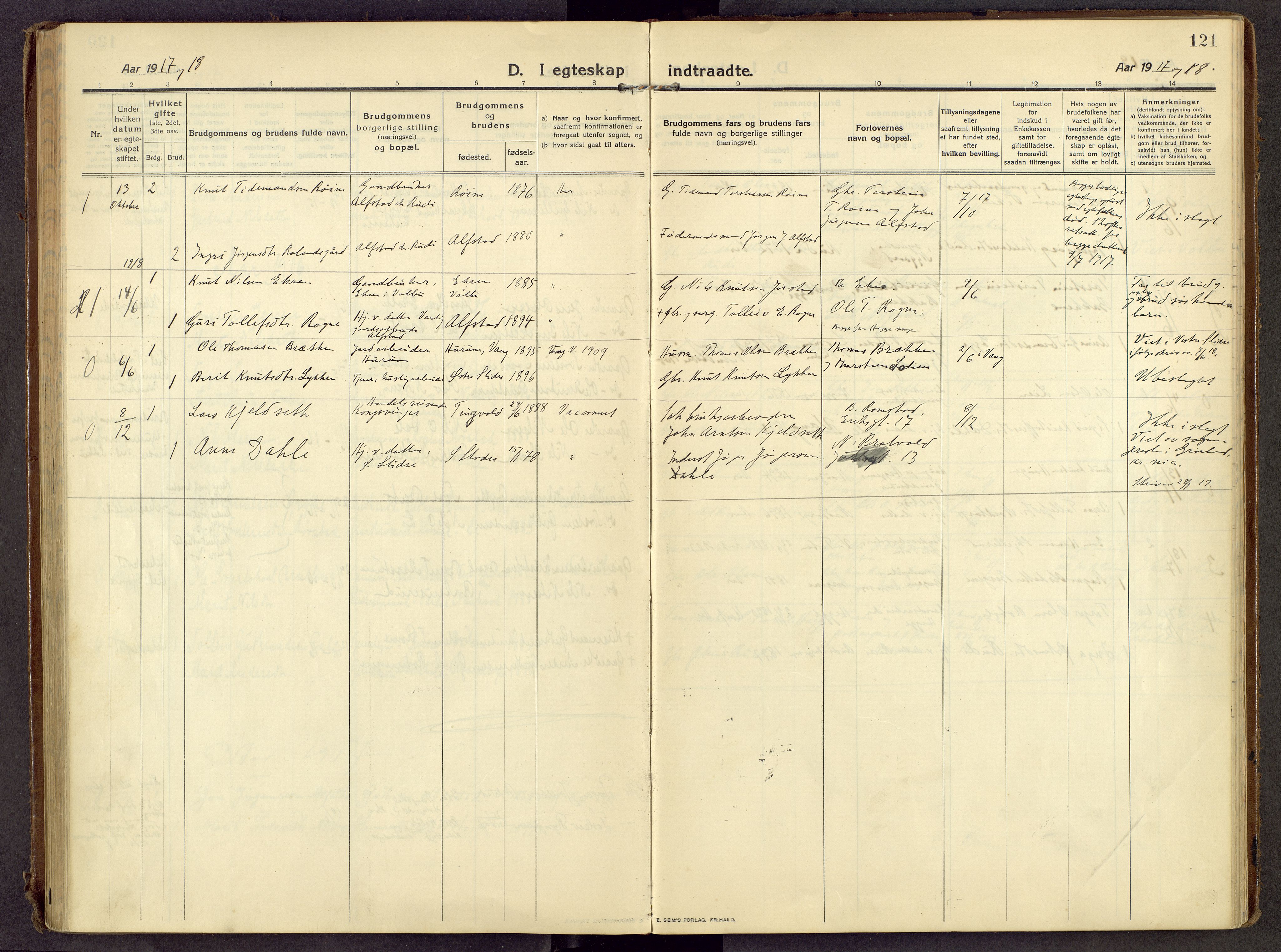 Øystre Slidre prestekontor, SAH/PREST-138/H/Ha/Haa/L0007: Parish register (official) no. 7, 1911-1931, p. 121