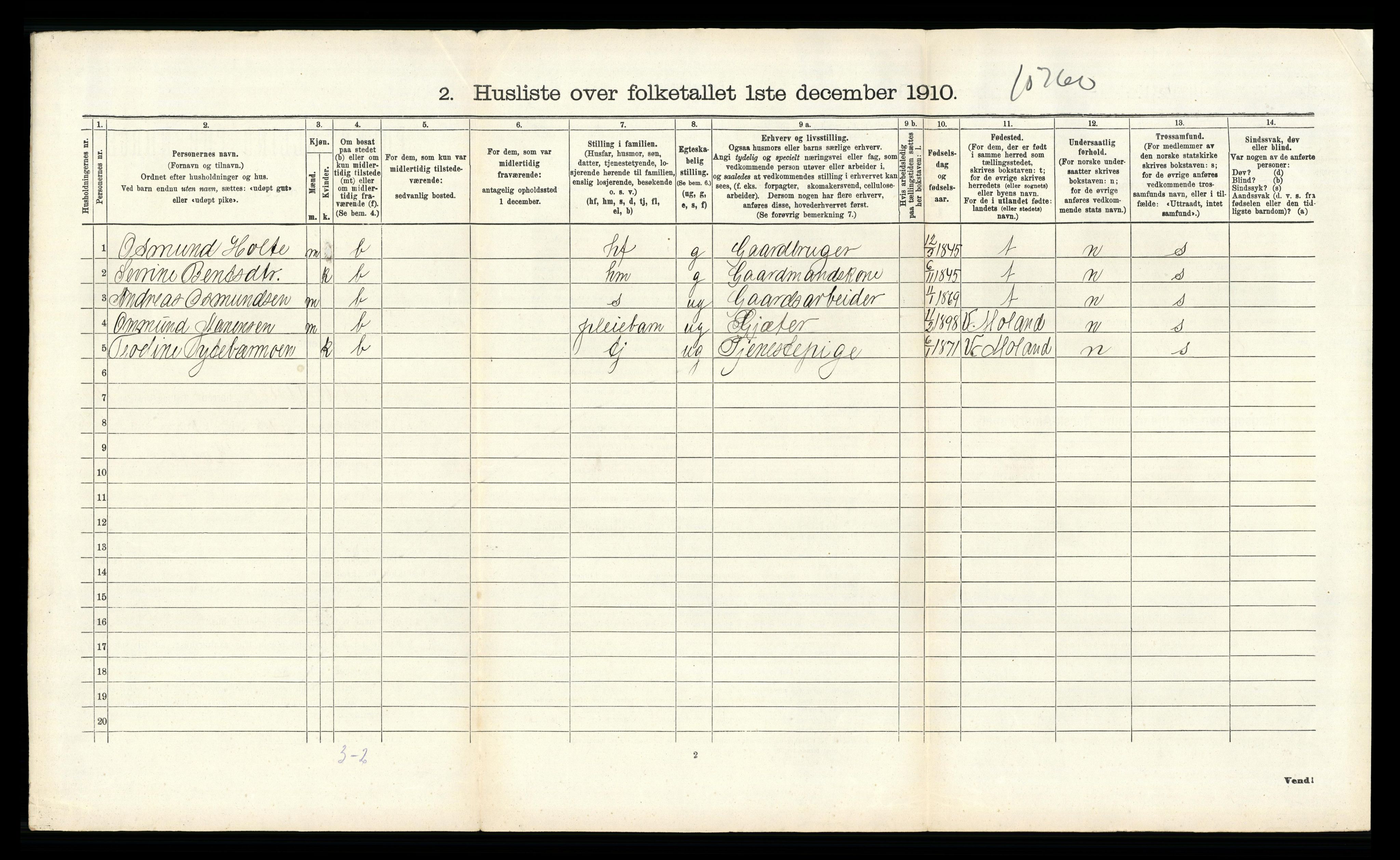 RA, 1910 census for Birkenes, 1910, p. 741