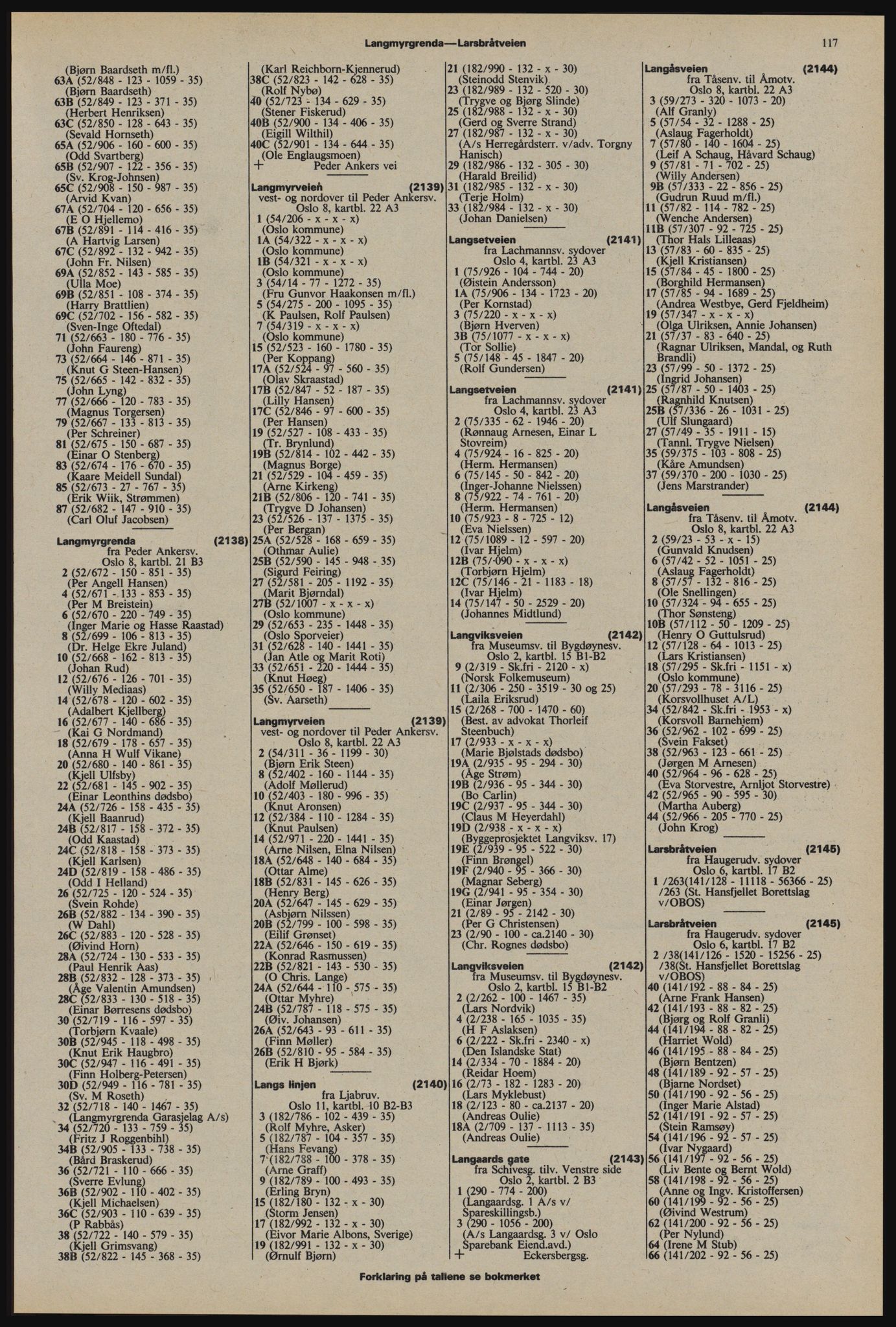 Kristiania/Oslo adressebok, PUBL/-, 1976-1977, p. 117