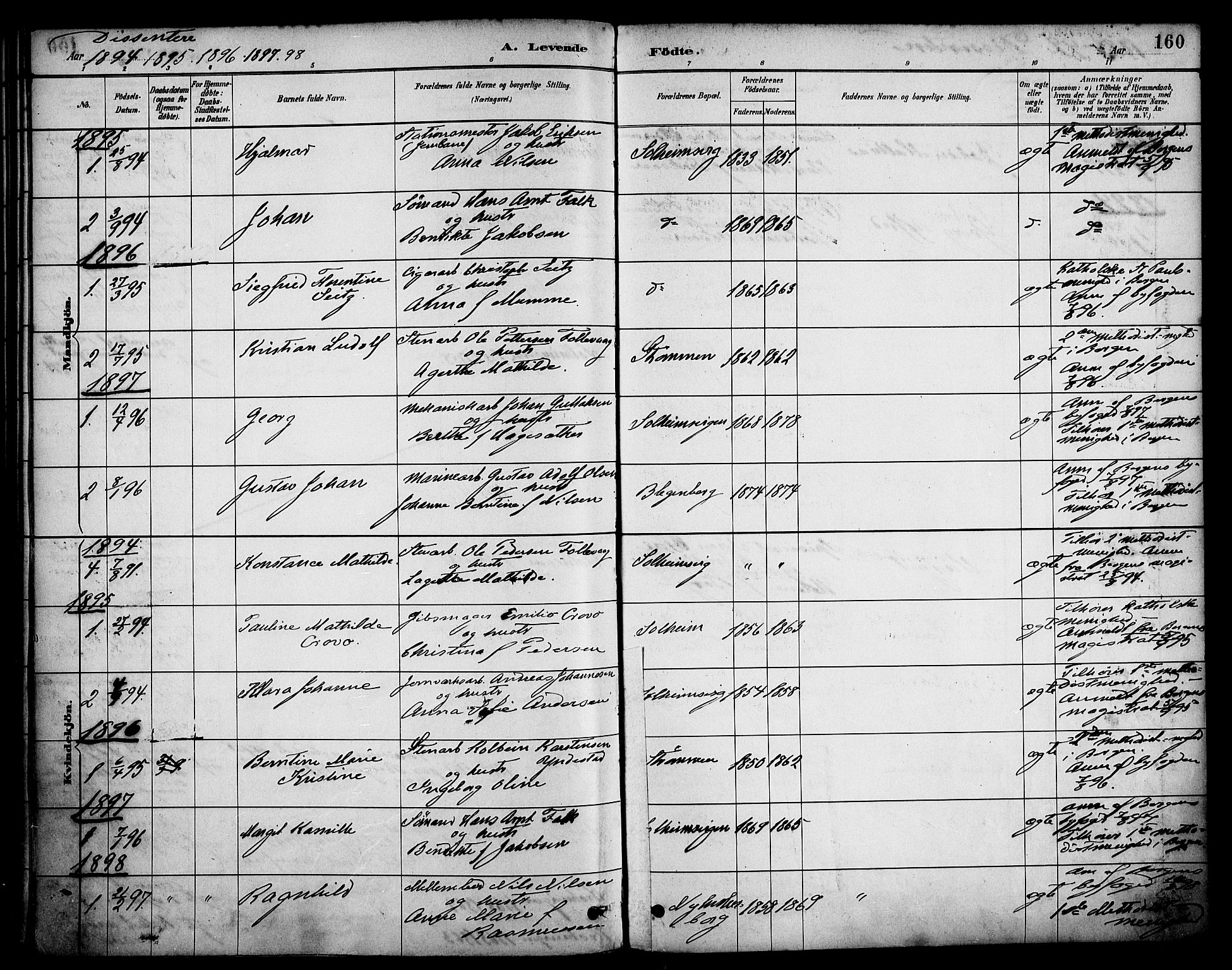 Årstad Sokneprestembete, SAB/A-79301/H/Haa/L0001: Parish register (official) no. A 1, 1886-1901, p. 160