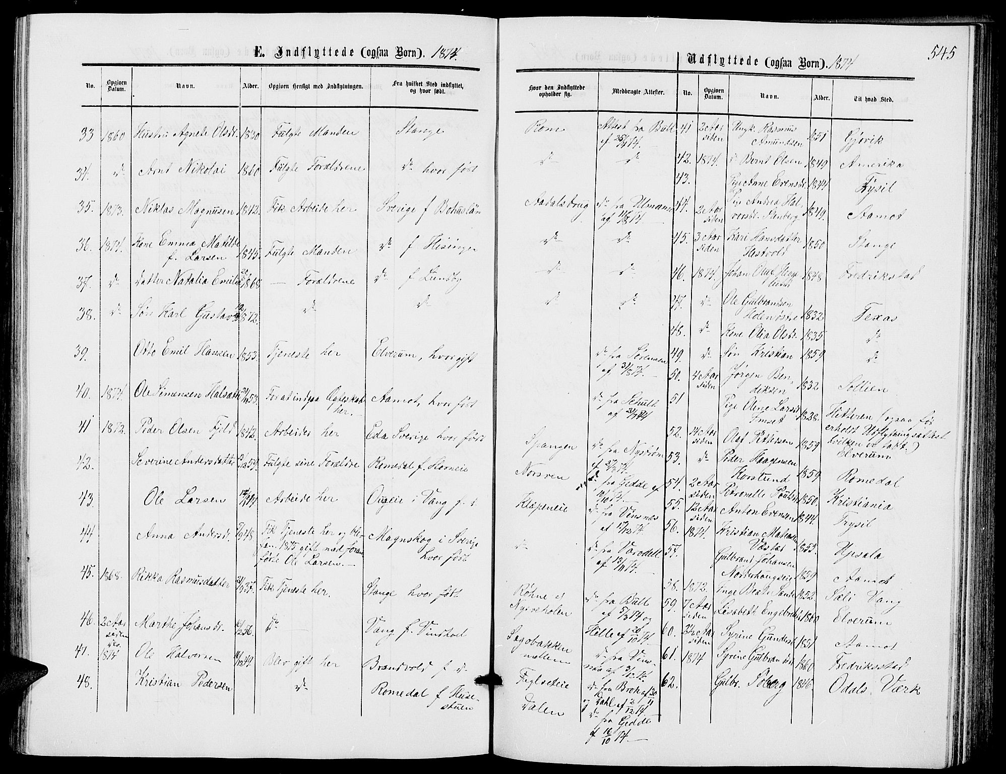 Løten prestekontor, AV/SAH-PREST-022/L/La/L0004: Parish register (copy) no. 4, 1863-1877, p. 545