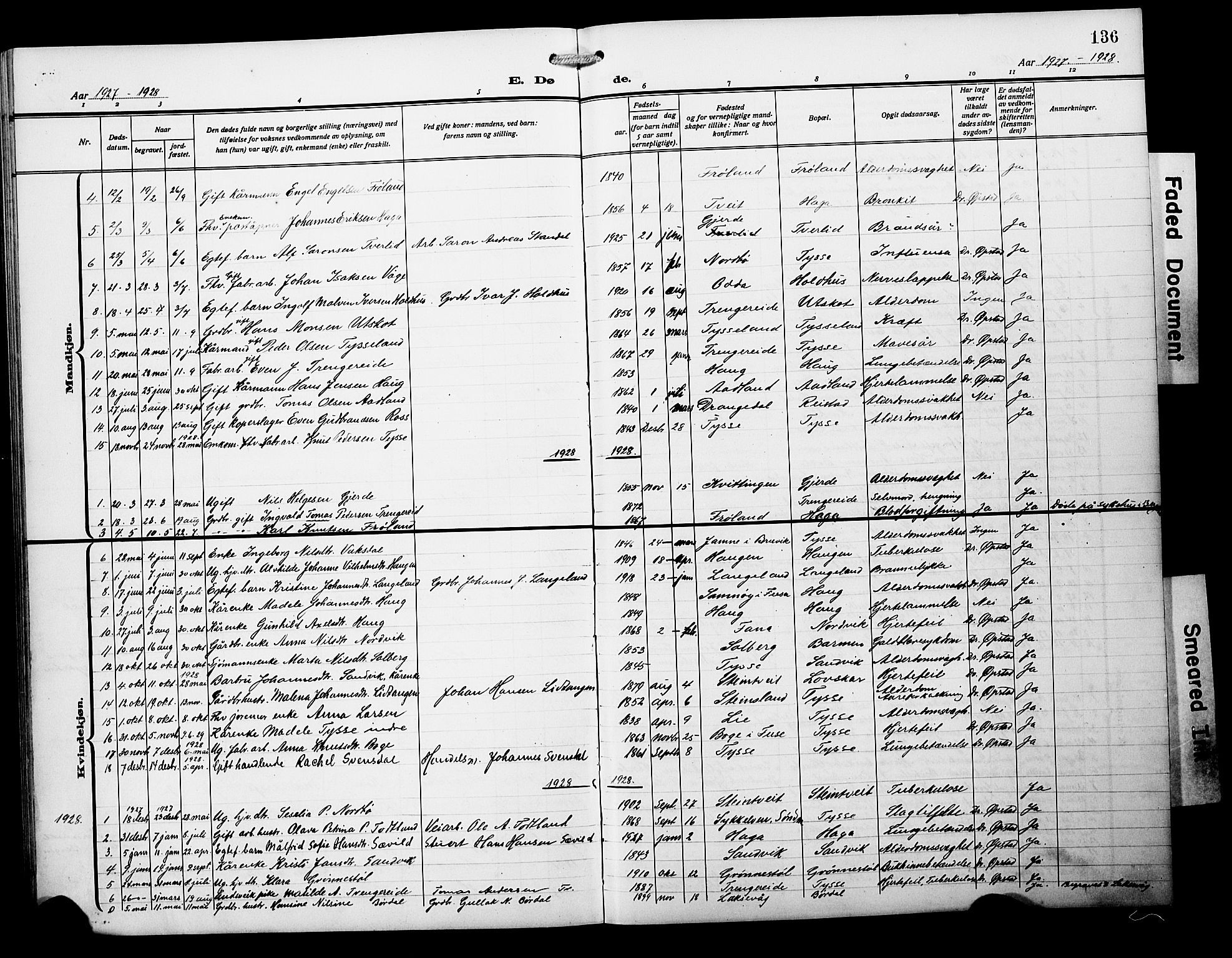 Samnanger Sokneprestembete, SAB/A-77501/H/Hab: Parish register (copy) no. A 4, 1914-1929, p. 136