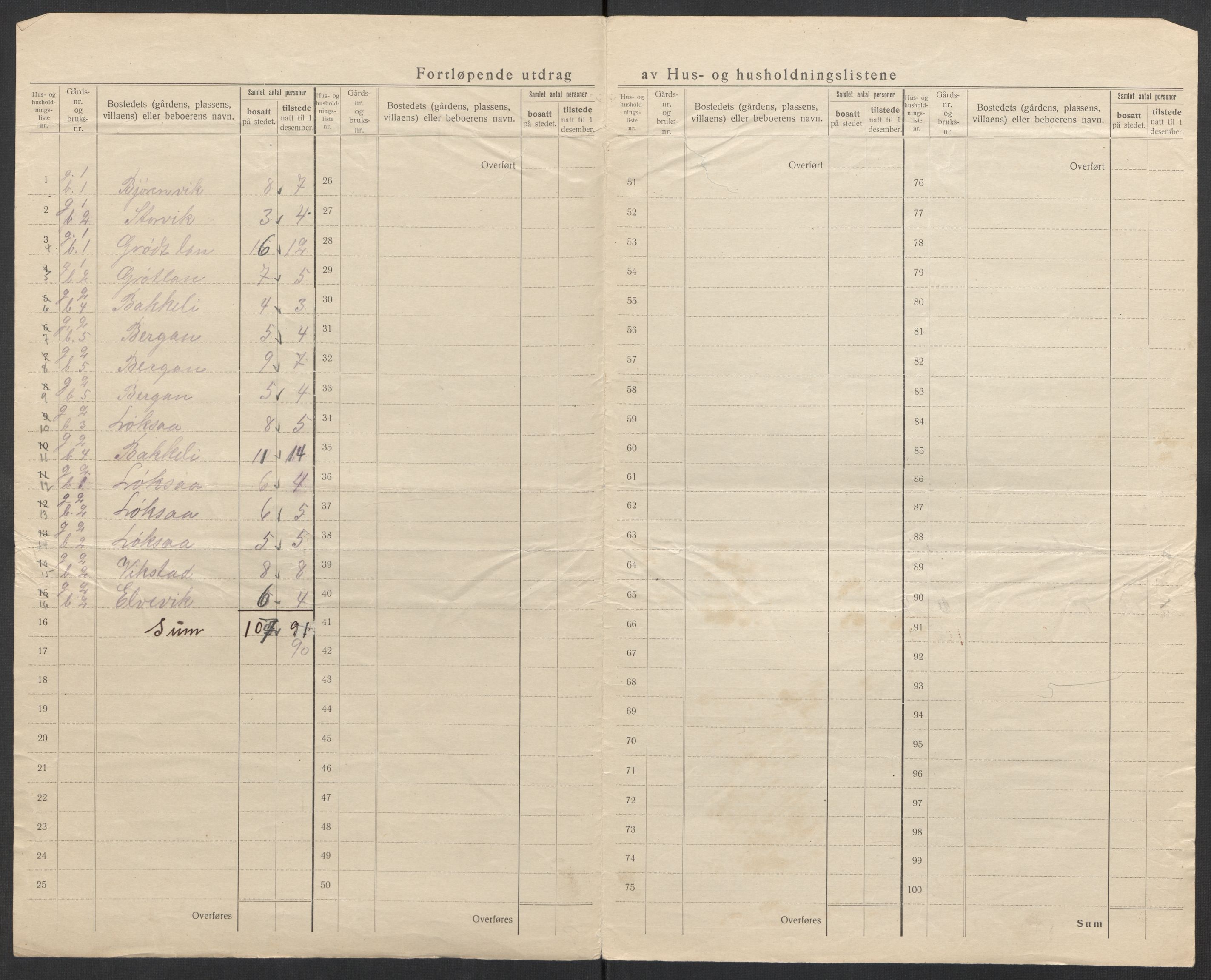 SATØ, 1920 census for Salangen, 1920, p. 7