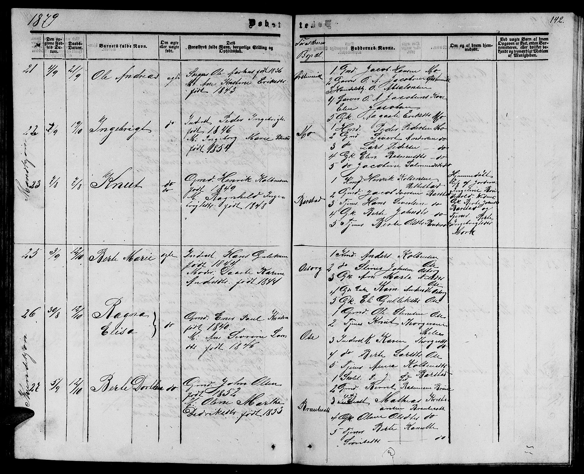 Ministerialprotokoller, klokkerbøker og fødselsregistre - Møre og Romsdal, AV/SAT-A-1454/513/L0188: Parish register (copy) no. 513C02, 1865-1882, p. 142