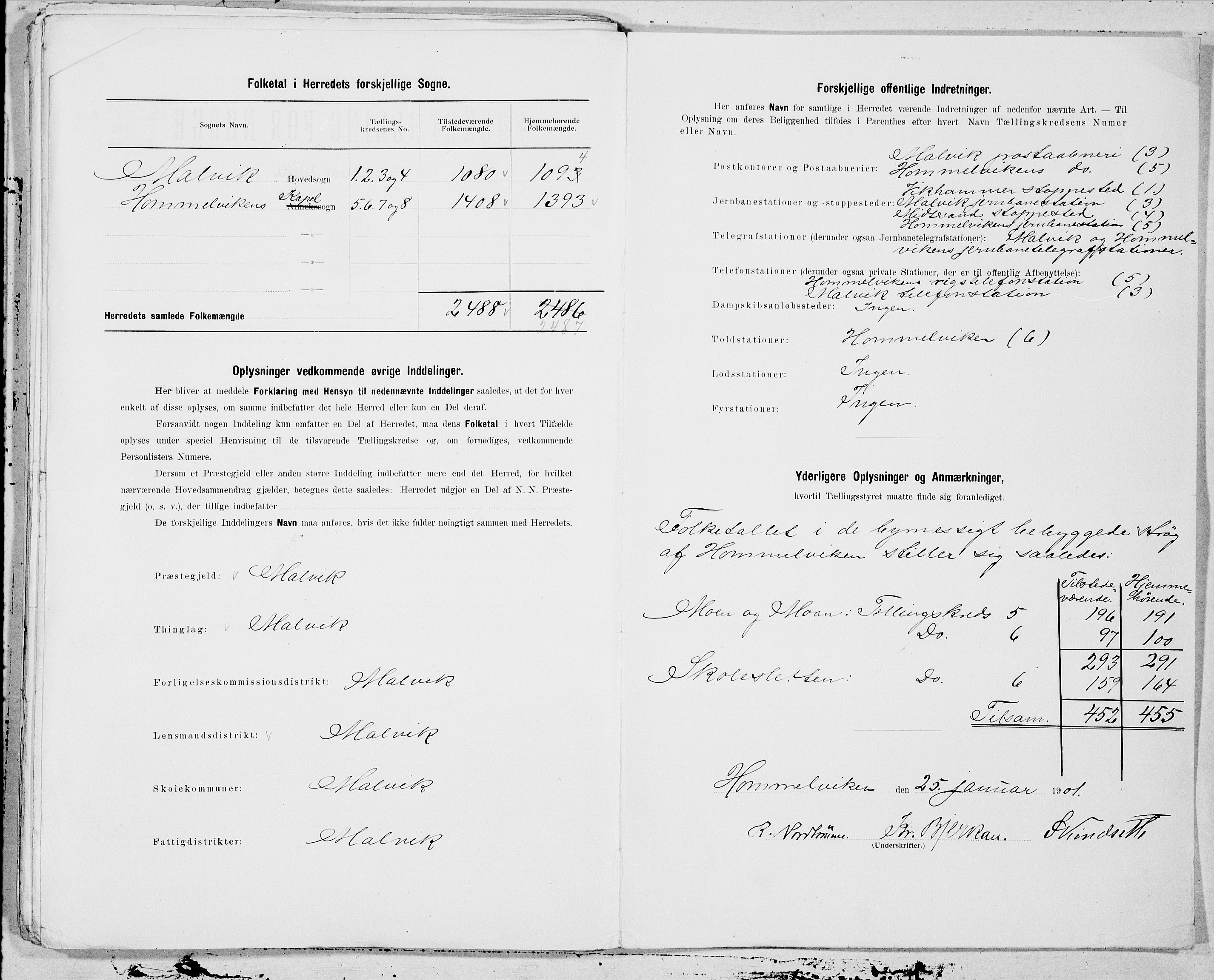 , 1900 census for Malvik, 1900, p. 19