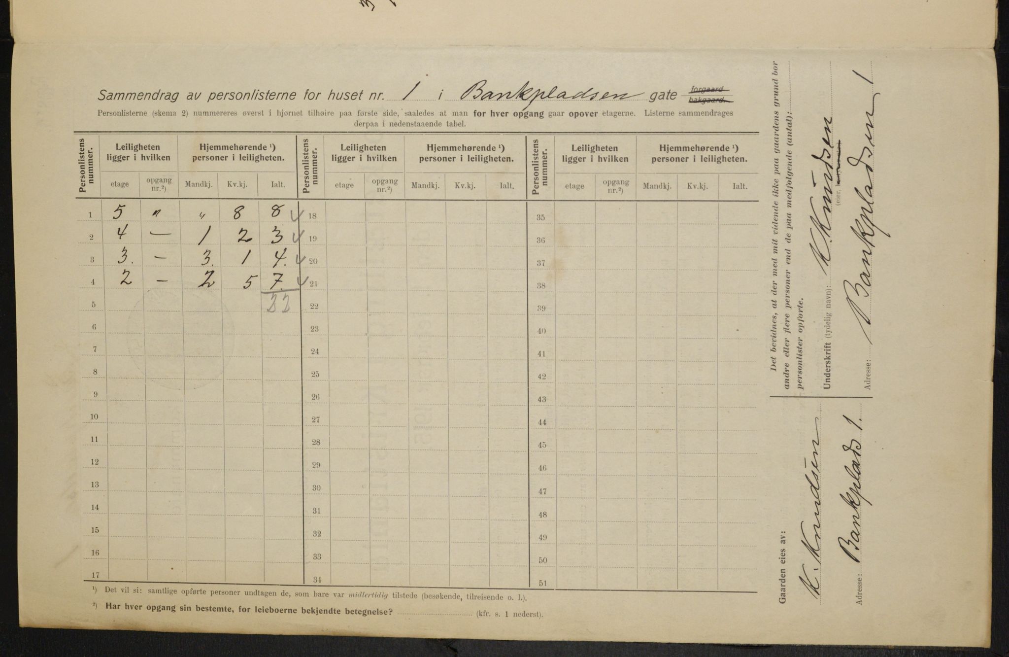 OBA, Municipal Census 1915 for Kristiania, 1915, p. 3395