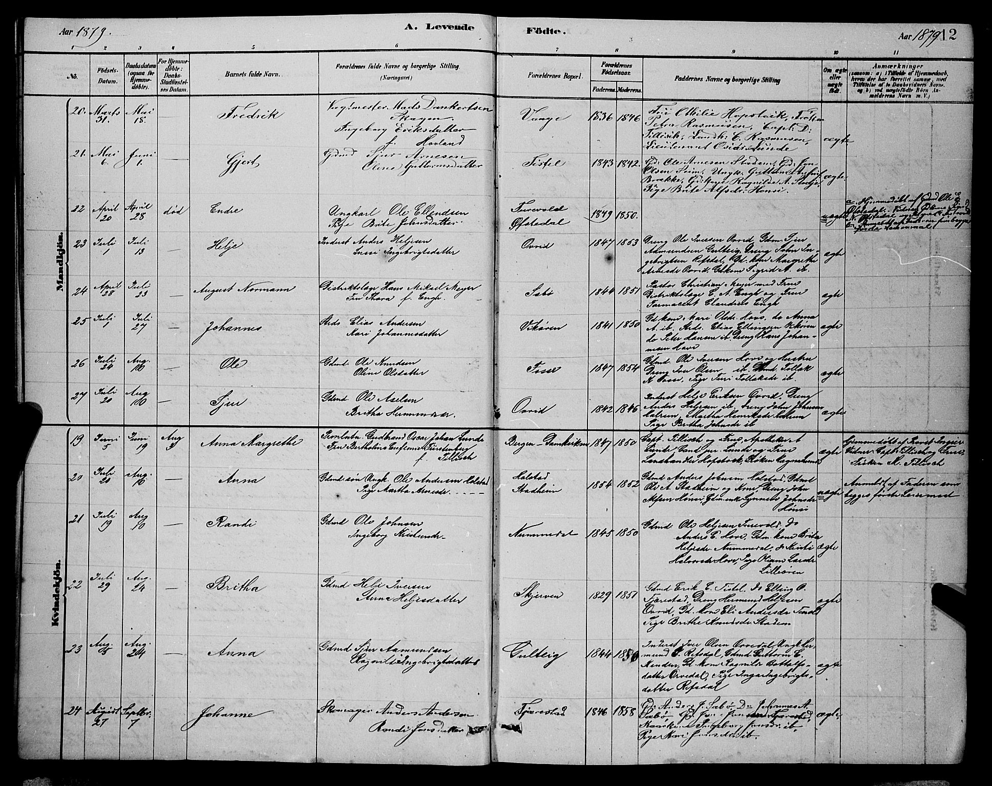 Vik sokneprestembete, AV/SAB-A-81501/H/Hab/Haba/L0003: Parish register (copy) no. A 3, 1878-1894, p. 12