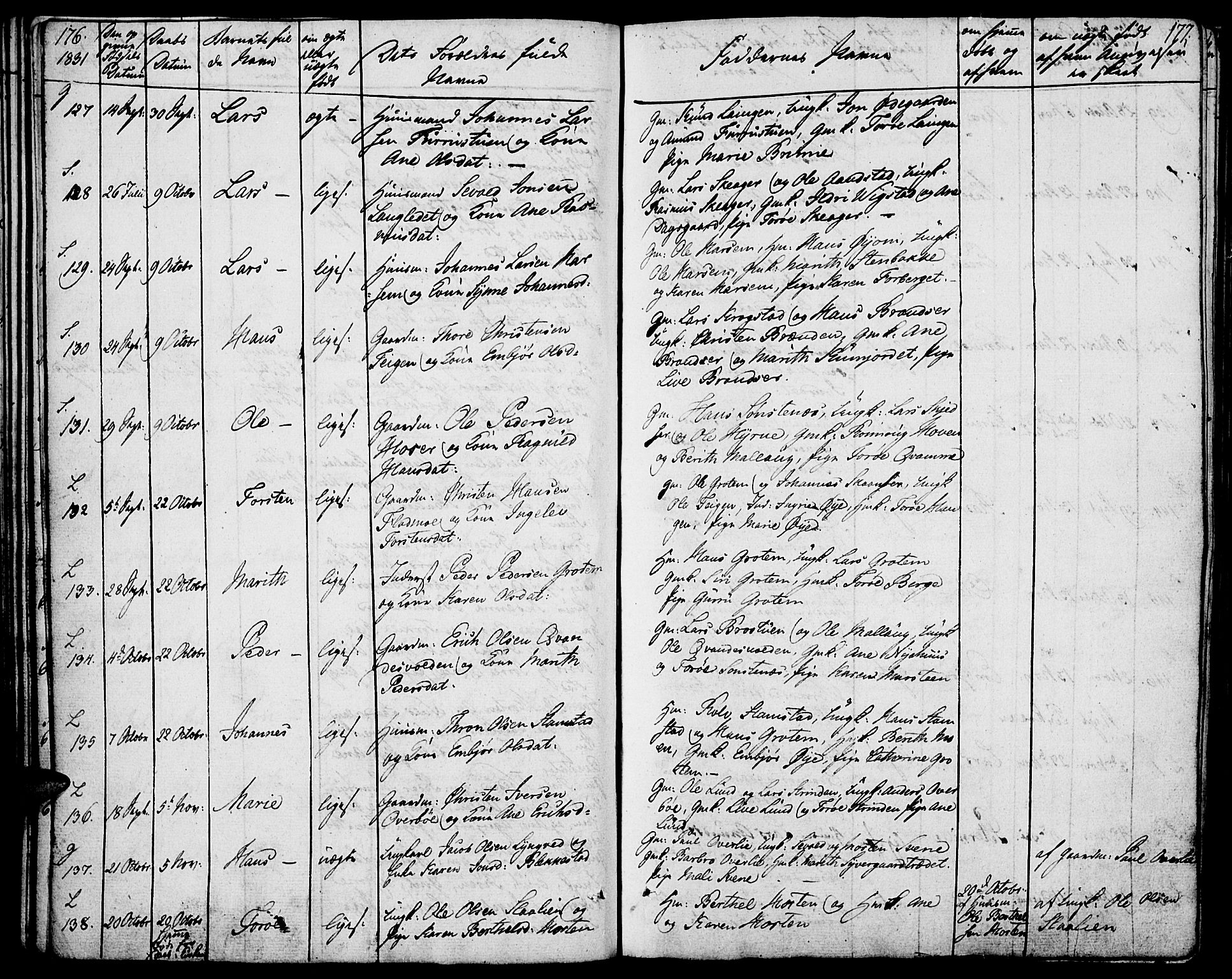 Lom prestekontor, AV/SAH-PREST-070/K/L0005: Parish register (official) no. 5, 1825-1837, p. 176-177