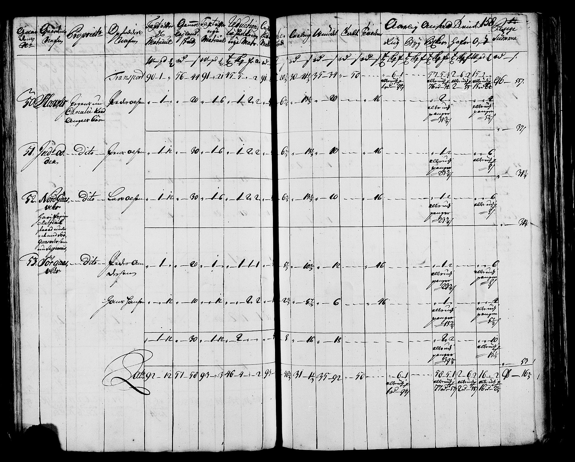 Rentekammeret inntil 1814, Realistisk ordnet avdeling, AV/RA-EA-4070/N/Nb/Nbf/L0171: Helgeland matrikkelprotokoll, 1723, p. 160