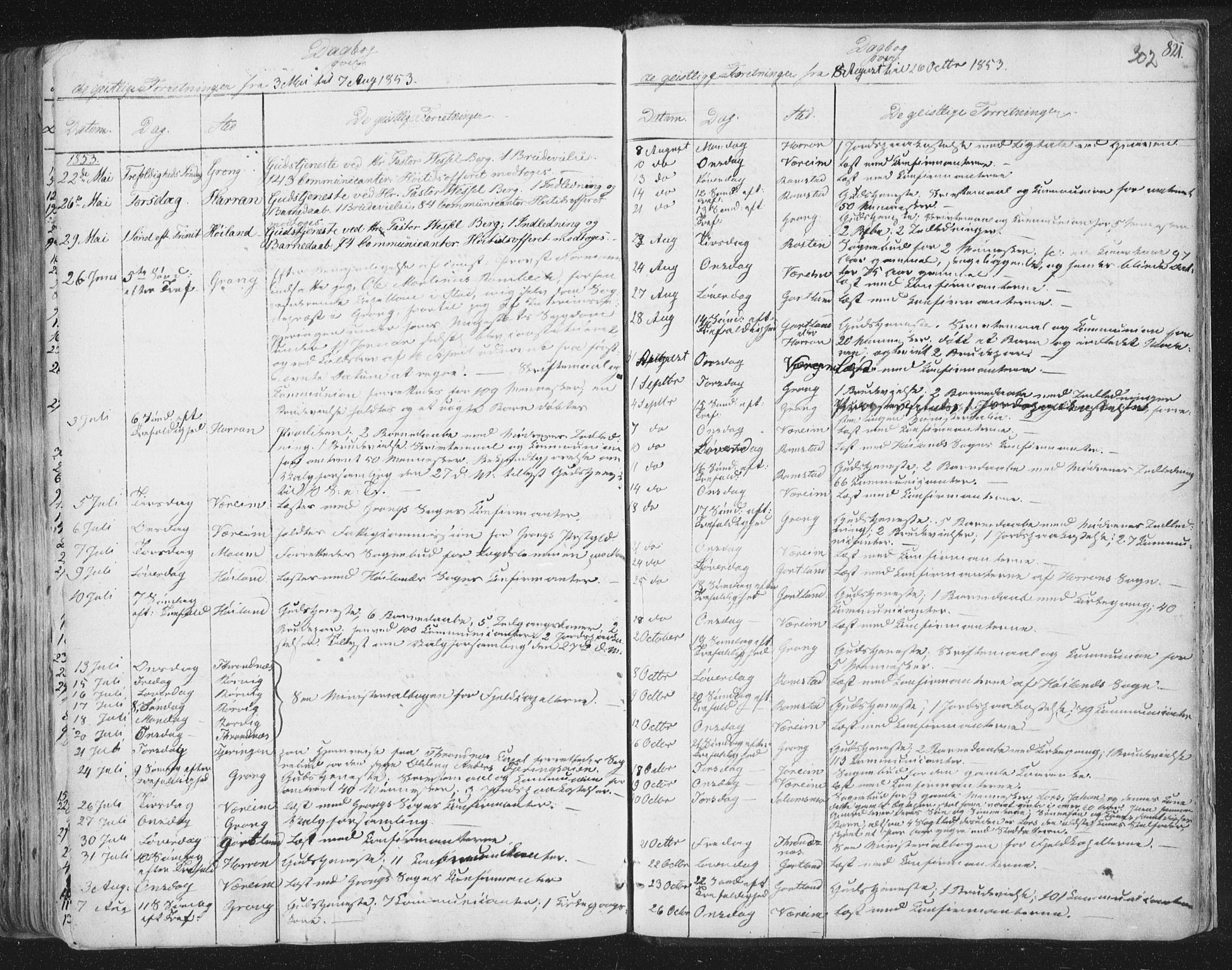 Ministerialprotokoller, klokkerbøker og fødselsregistre - Nord-Trøndelag, SAT/A-1458/758/L0513: Parish register (official) no. 758A02 /1, 1839-1868, p. 302