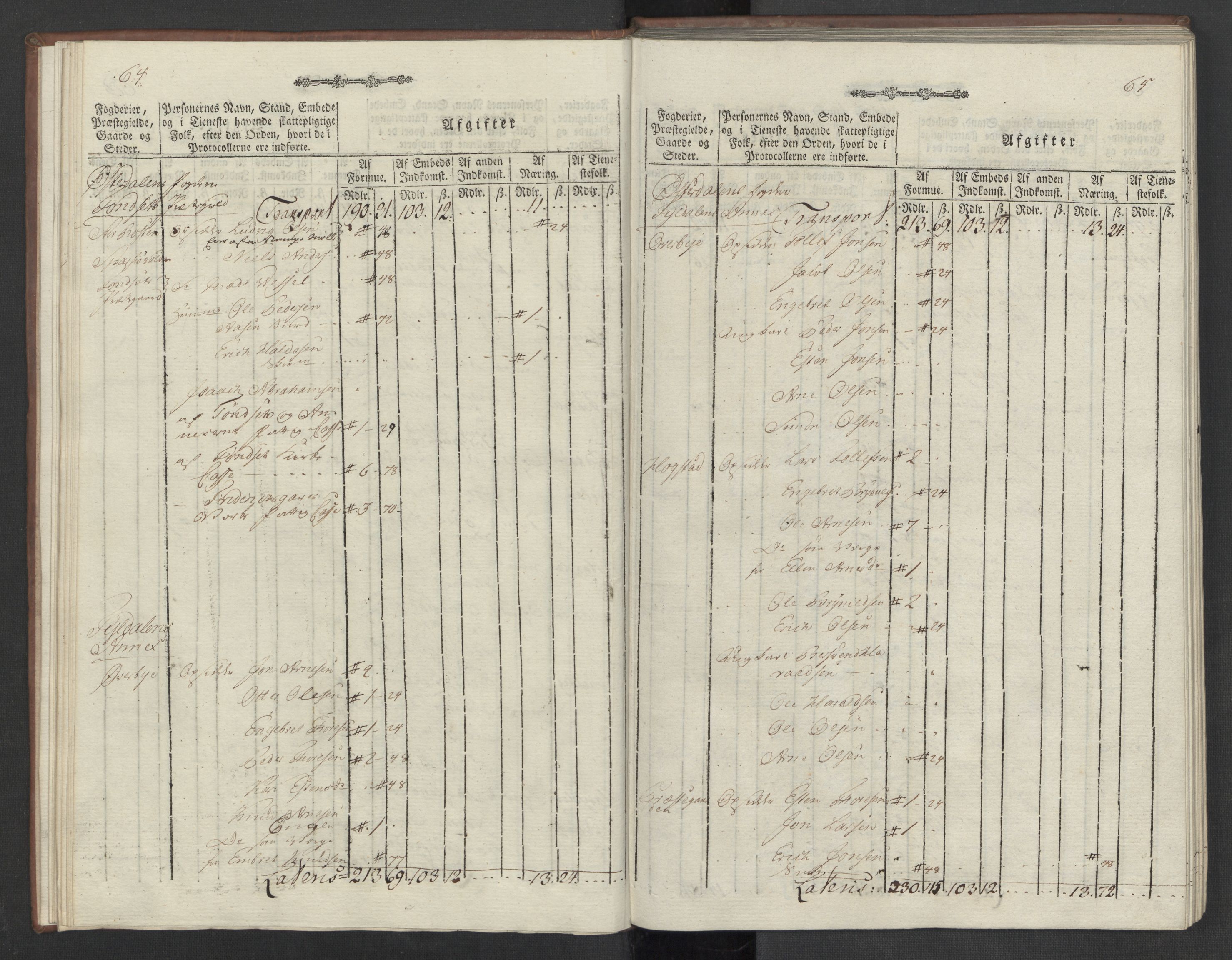 Rentekammeret inntil 1814, Reviderte regnskaper, Mindre regnskaper, AV/RA-EA-4068/Rf/Rfe/L0012: Hedmark fogderi, 1789, p. 37