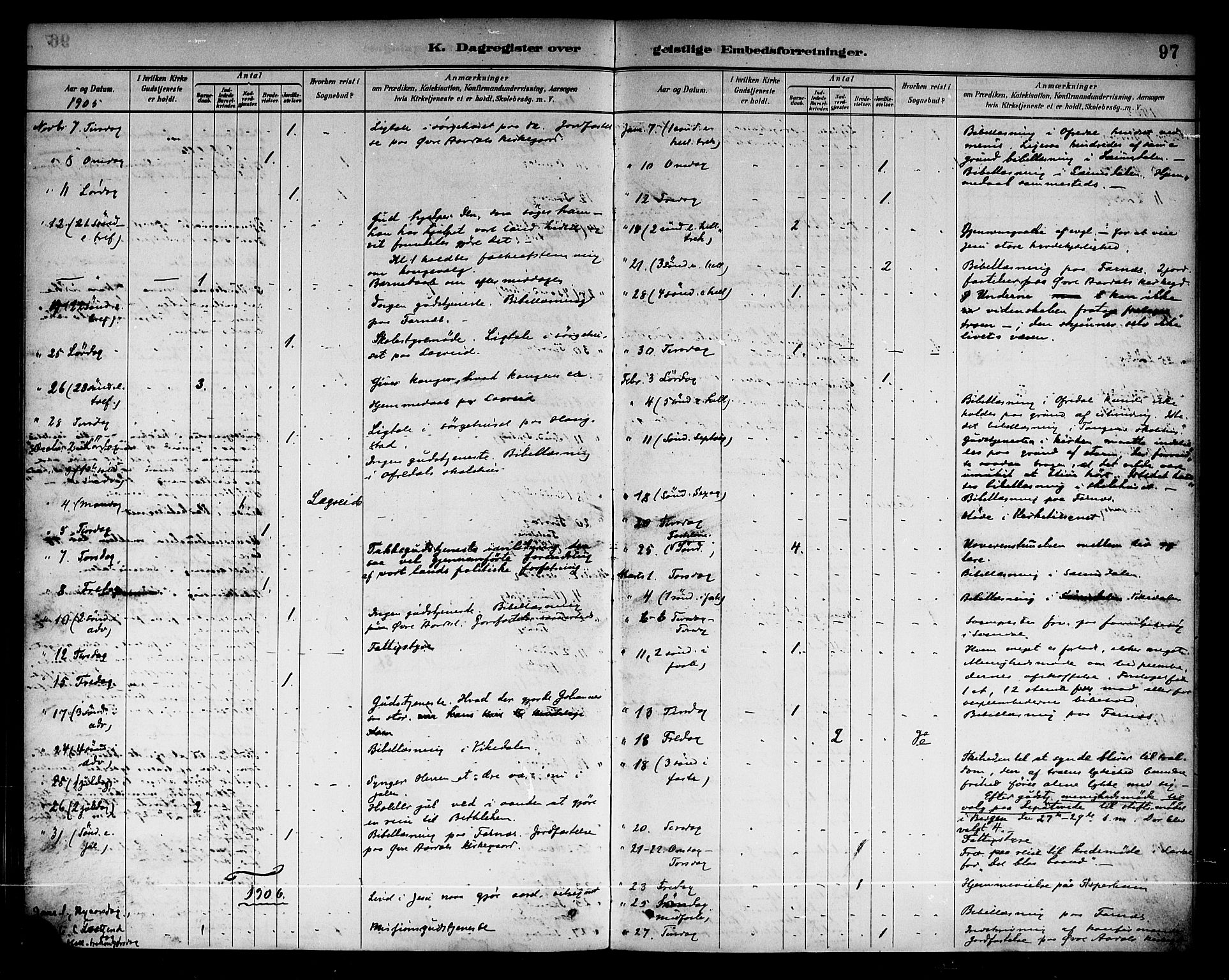 Årdal sokneprestembete, AV/SAB-A-81701: Parish register (official) no. A 4, 1887-1910, p. 97