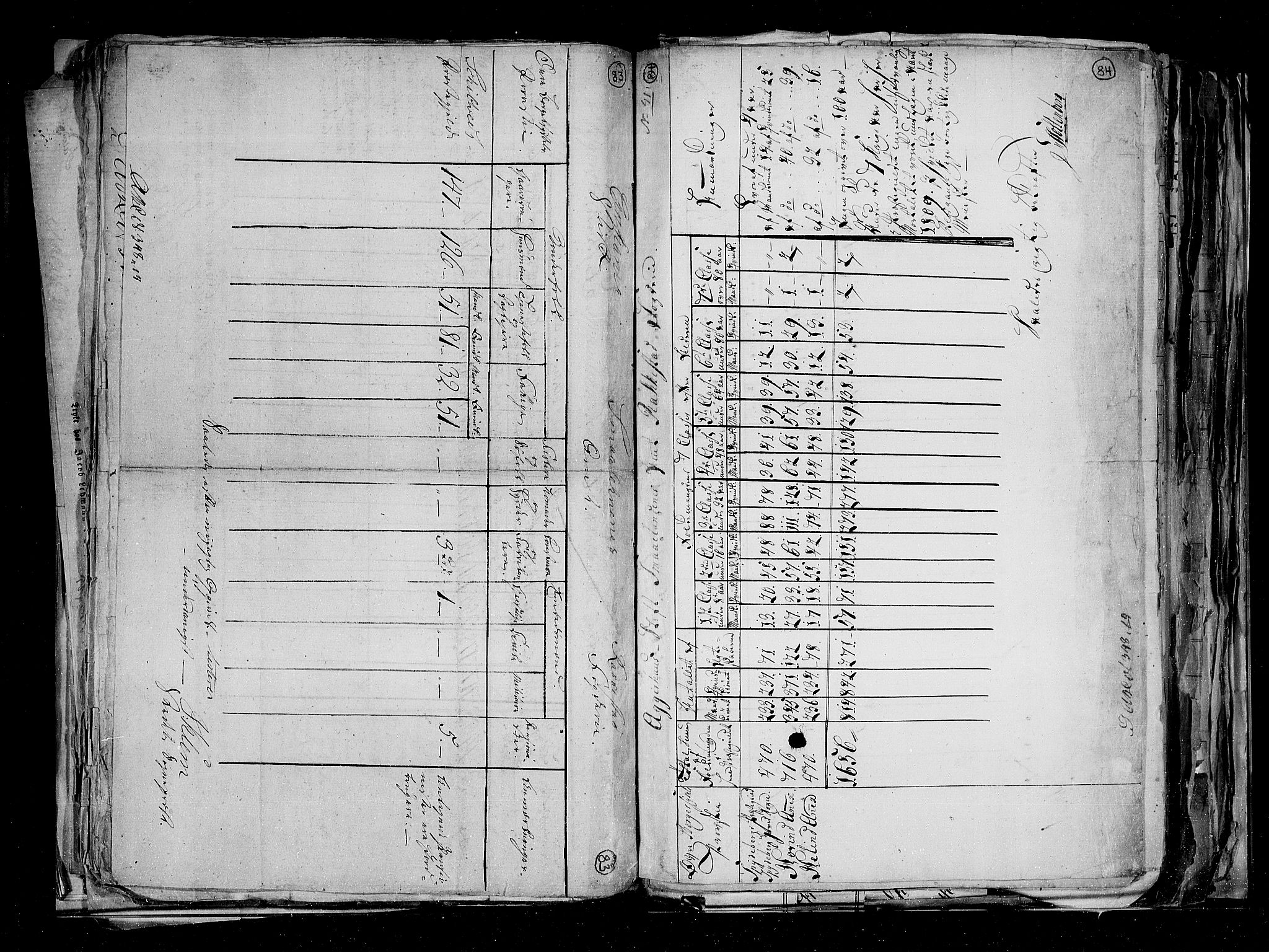 RA, Census 1815, vol. 1: Akershus stift and Kristiansand stift, 1815, p. 55