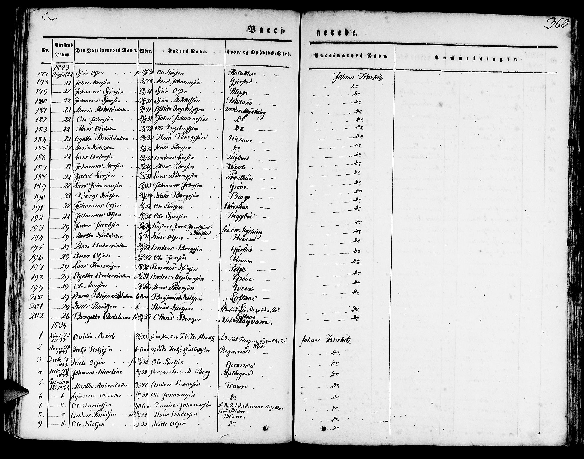 Haus sokneprestembete, AV/SAB-A-75601/H/Haa: Parish register (official) no. A 14, 1827-1838, p. 360