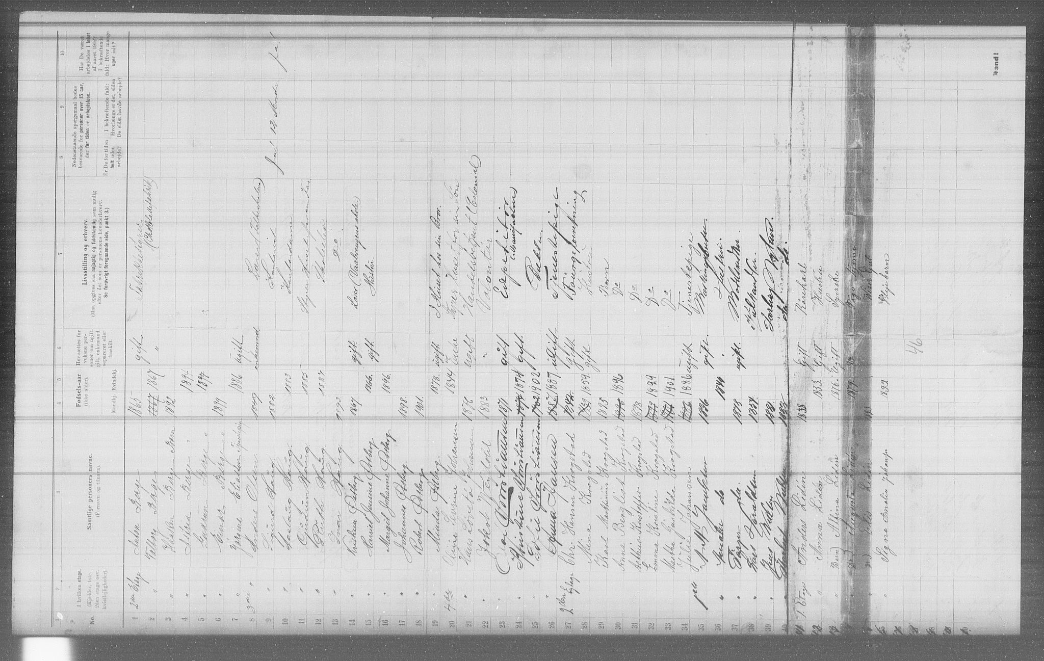 OBA, Municipal Census 1902 for Kristiania, 1902, p. 7712