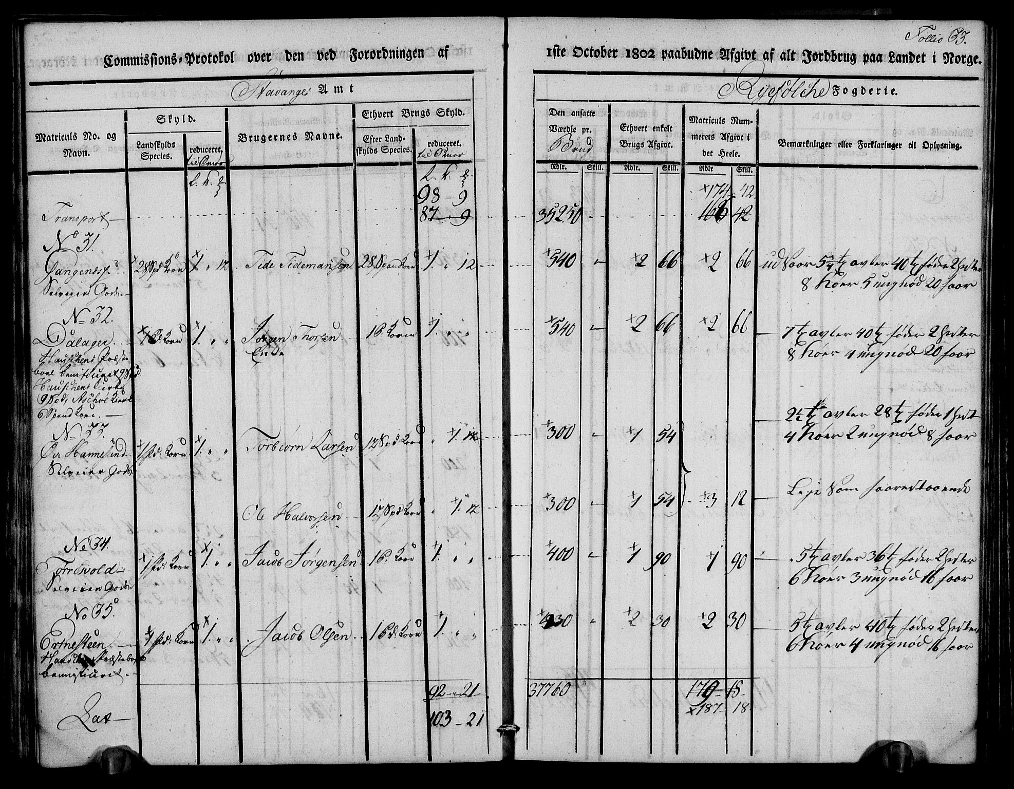 Rentekammeret inntil 1814, Realistisk ordnet avdeling, AV/RA-EA-4070/N/Ne/Nea/L0102: Ryfylke fogderi. Kommisjonsprotokoll for Sjernarøy, Hesby, Askøy, Hausken, Idse og Høle skipreider, 1803, p. 35