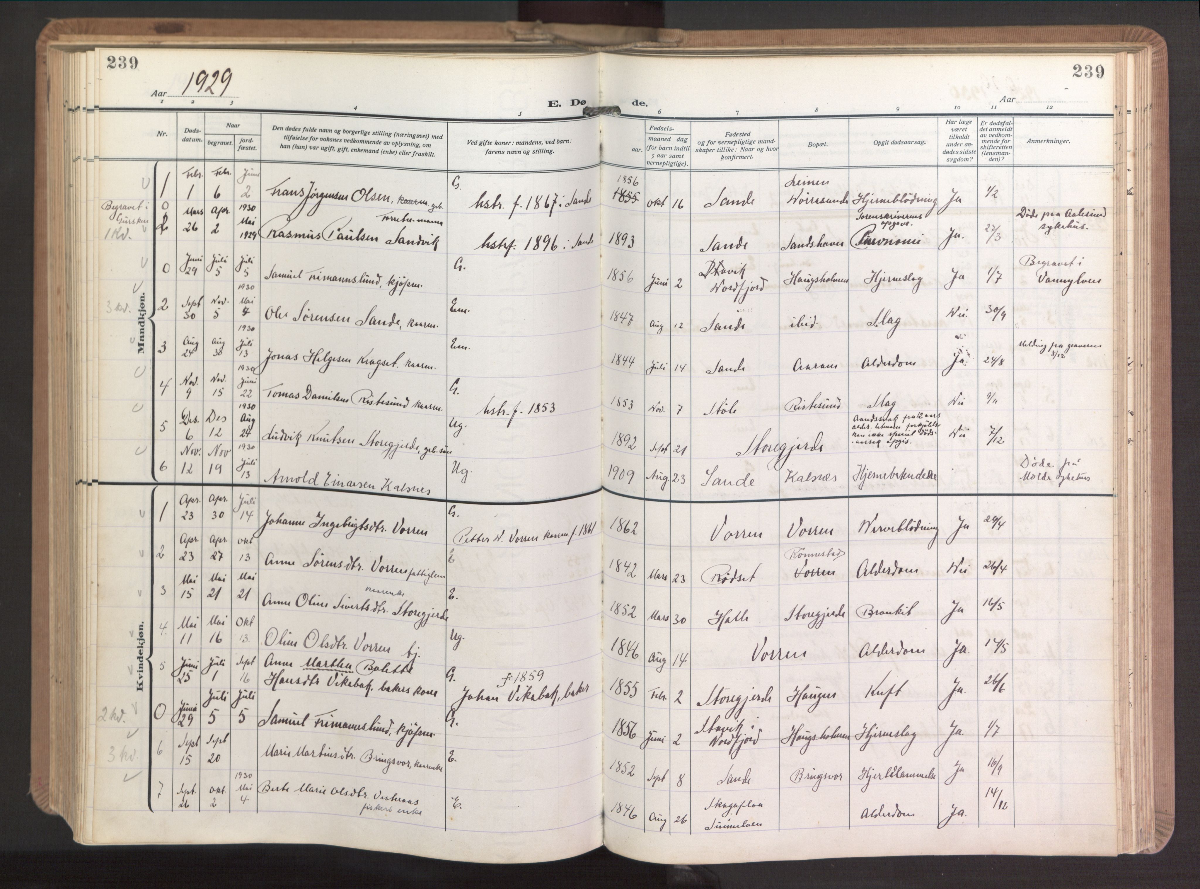 Ministerialprotokoller, klokkerbøker og fødselsregistre - Møre og Romsdal, AV/SAT-A-1454/503/L0044: Parish register (official) no. 503A12, 1918-1931, p. 239