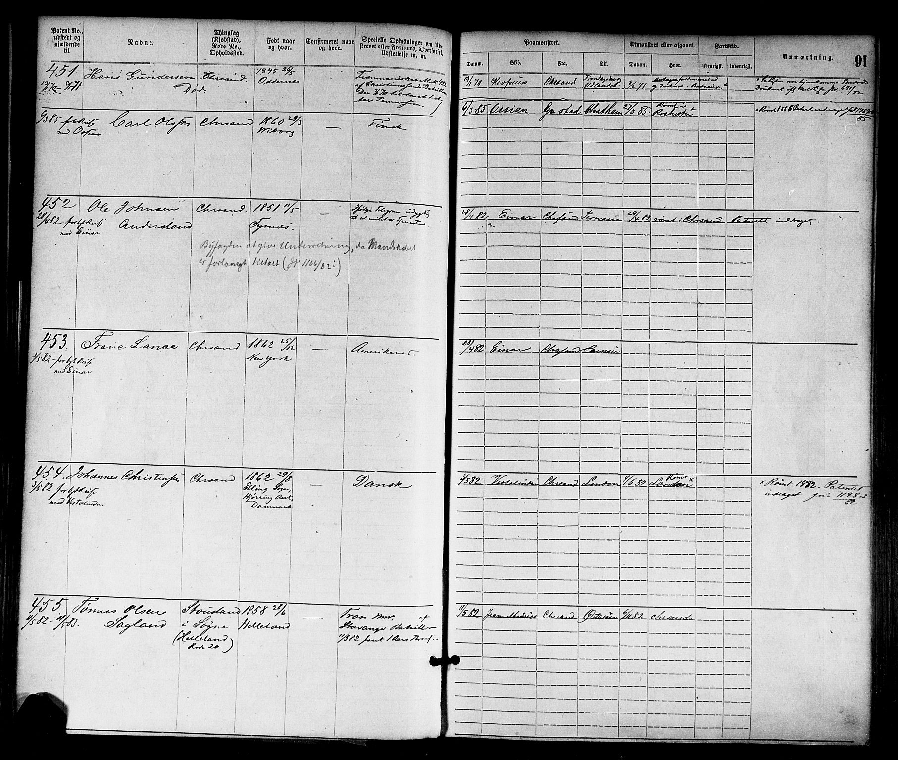 Kristiansand mønstringskrets, SAK/2031-0015/F/Fa/L0005: Annotasjonsrulle nr 1-1920 med register, I-3, 1870-1880, p. 122