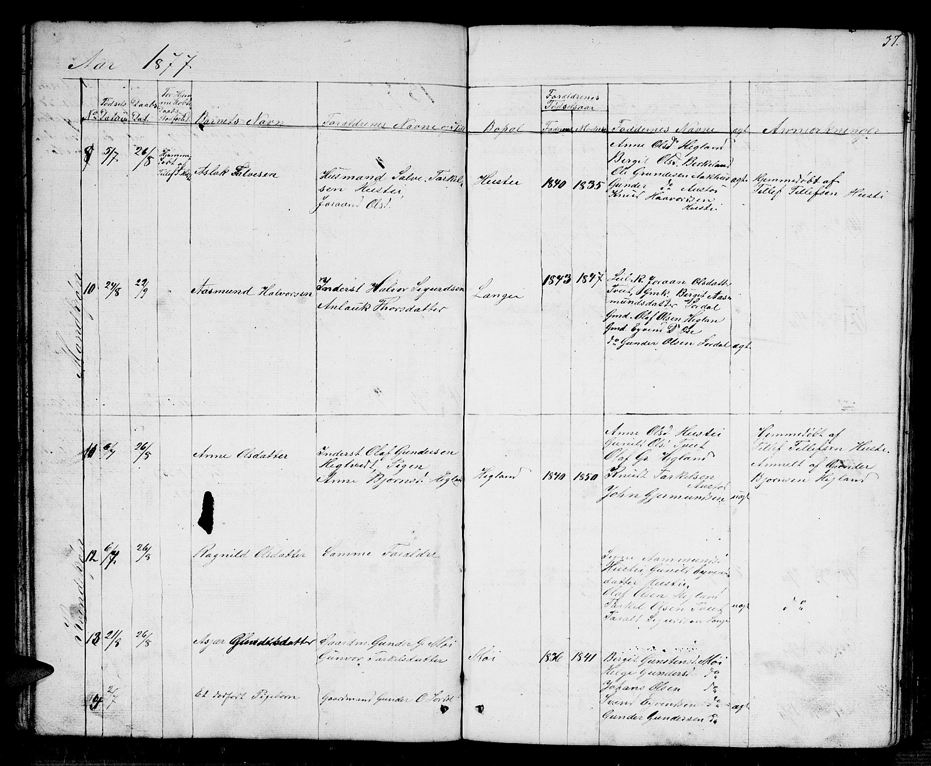Bygland sokneprestkontor, SAK/1111-0006/F/Fb/Fba/L0001: Parish register (copy) no. B 1, 1848-1886, p. 37