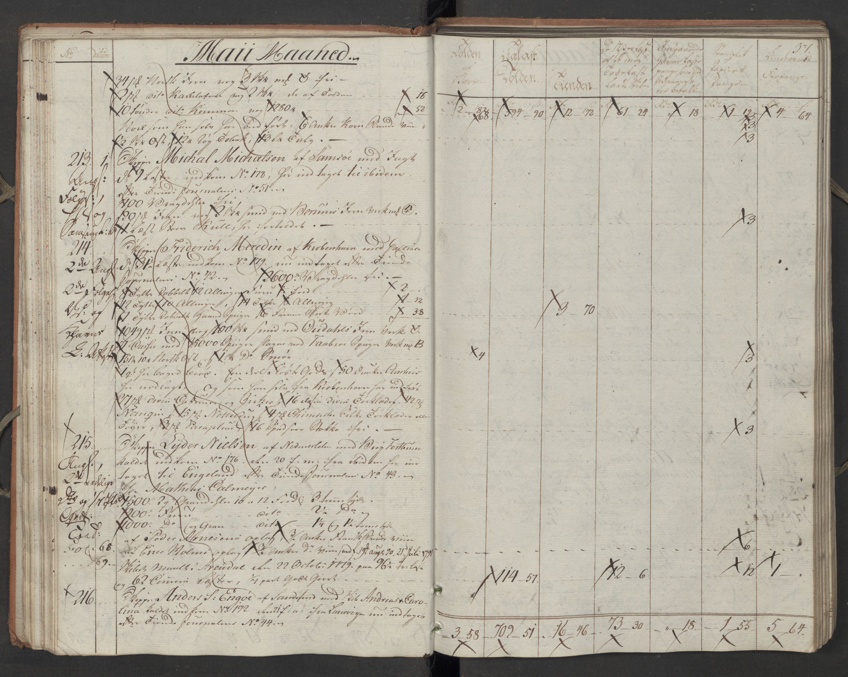 Generaltollkammeret, tollregnskaper, AV/RA-EA-5490/R06/L0187/0001: Tollregnskaper Kristiania / Utgående tollbok, 1790-1792, p. 37b-38a