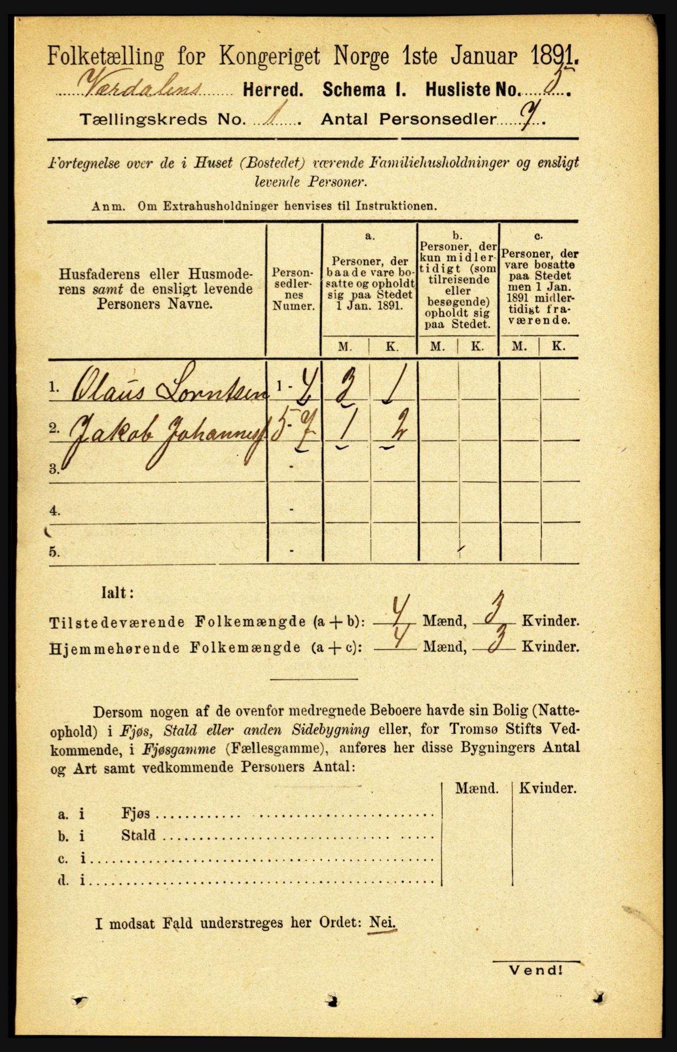 RA, 1891 census for 1721 Verdal, 1891, p. 43