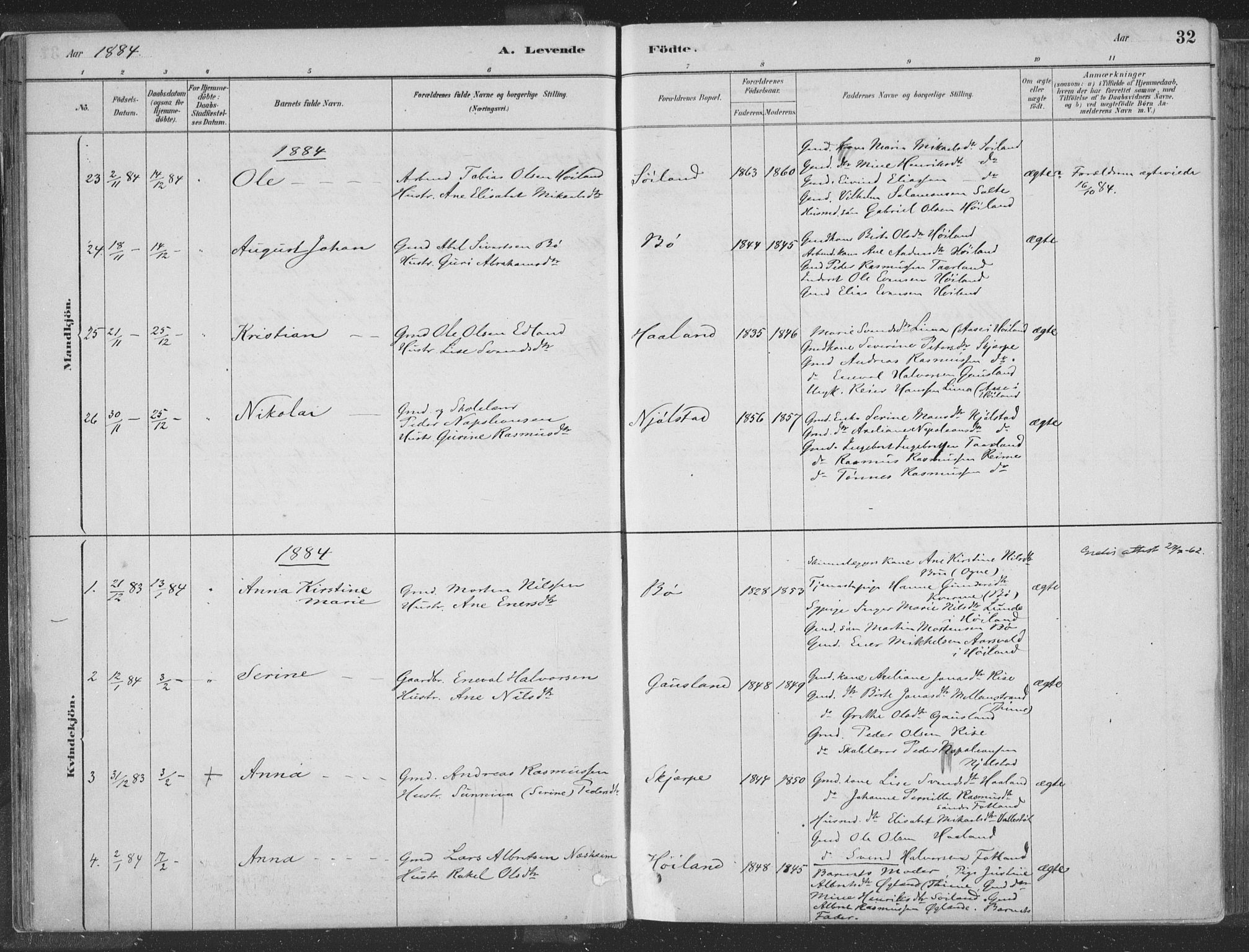 Hå sokneprestkontor, AV/SAST-A-101801/001/30BA/L0010: Parish register (official) no. A 9, 1879-1896, p. 32