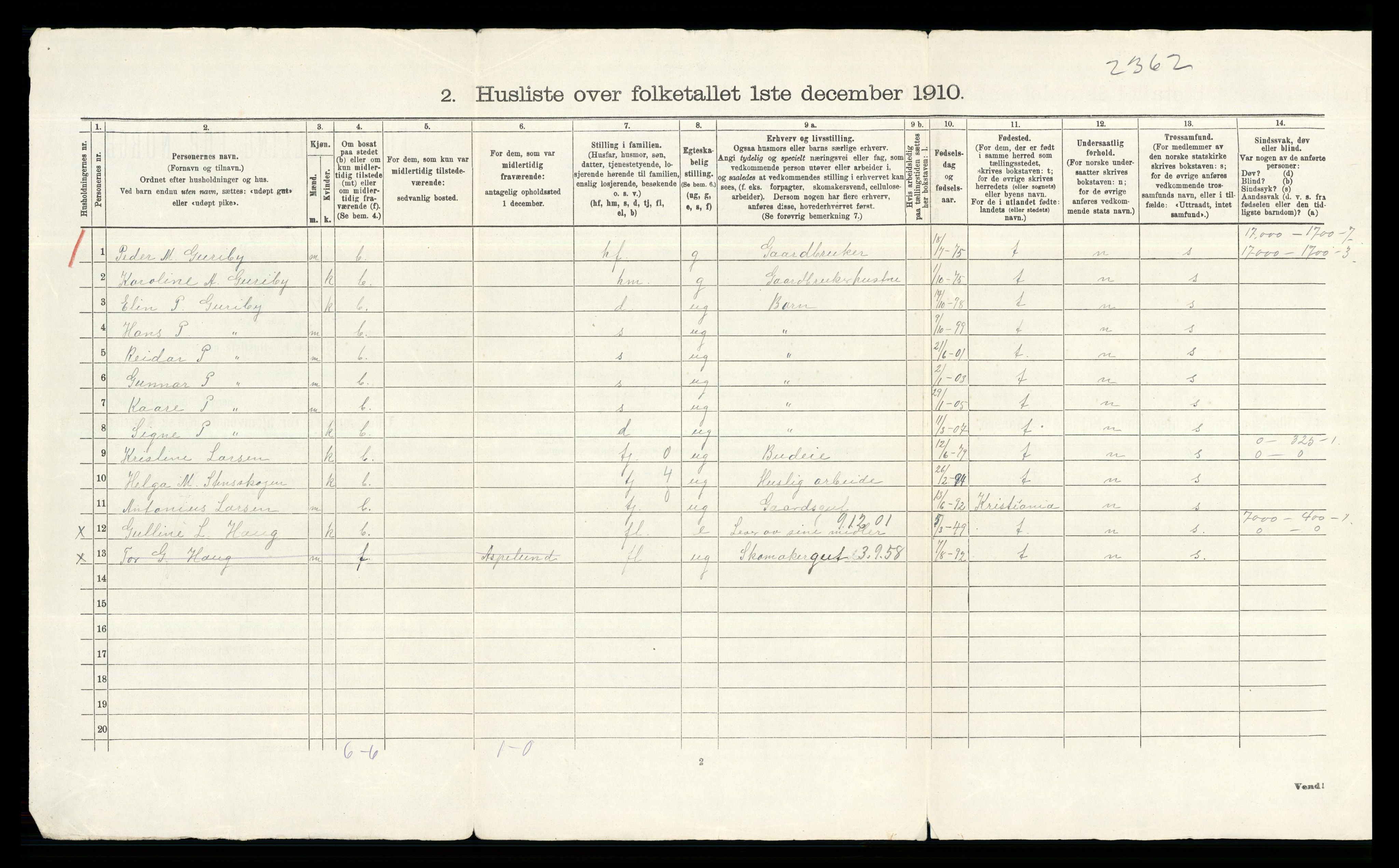 RA, 1910 census for Bærum, 1910, p. 94