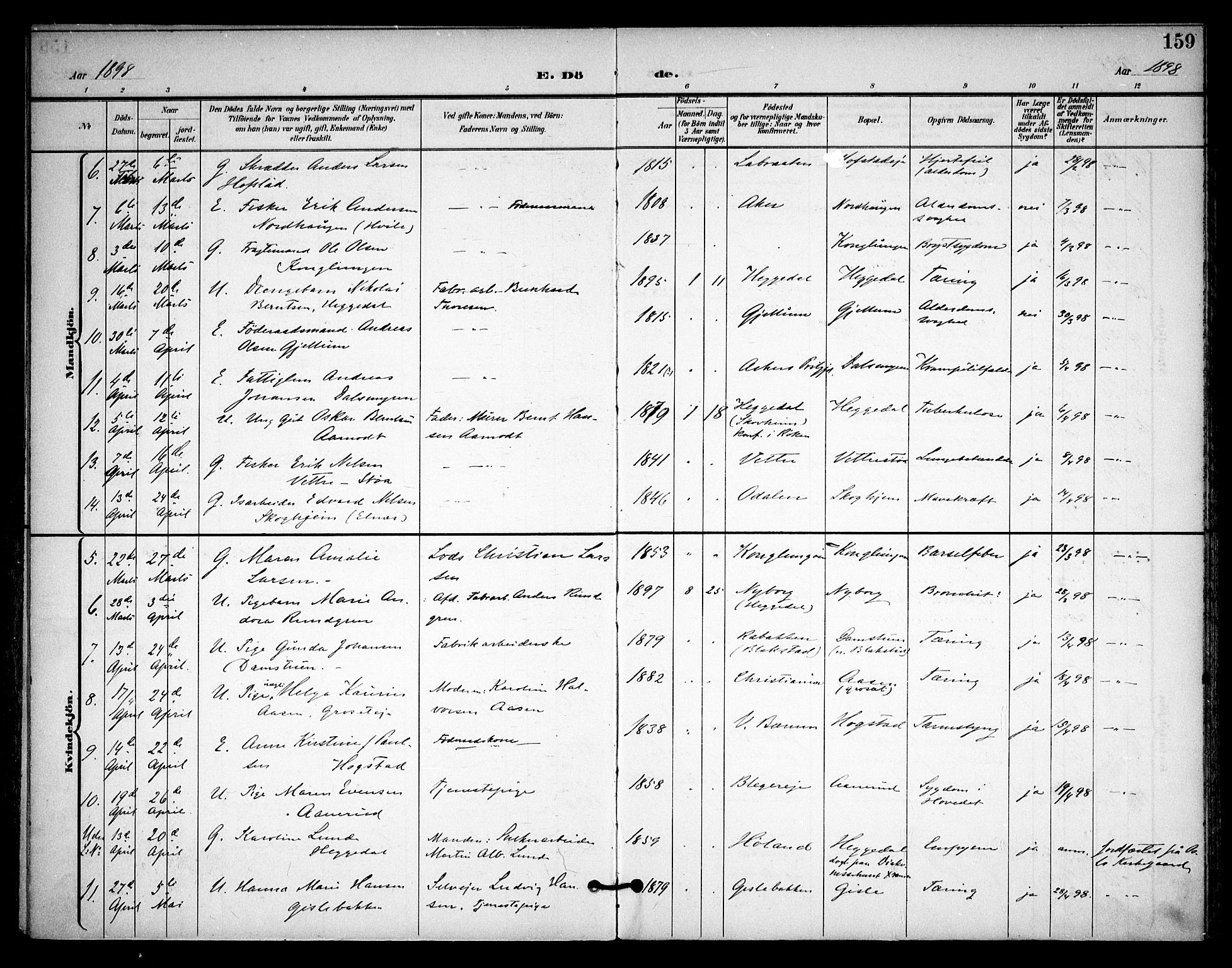 Asker prestekontor Kirkebøker, AV/SAO-A-10256a/F/Fa/L0015: Parish register (official) no. I 15, 1896-1915, p. 159