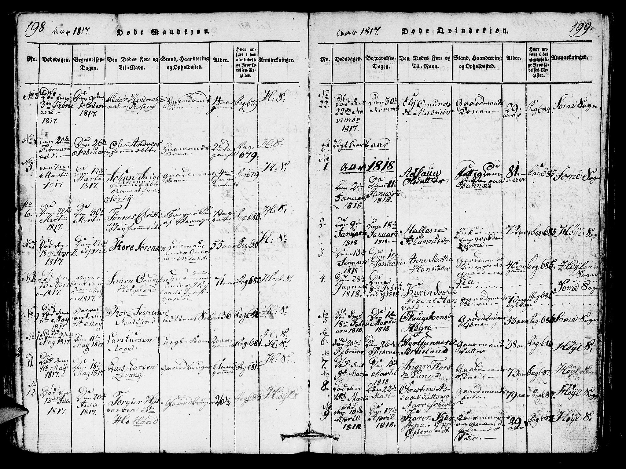 Høyland sokneprestkontor, SAST/A-101799/001/30BA/L0006: Parish register (official) no. A 6, 1815-1825, p. 198-199