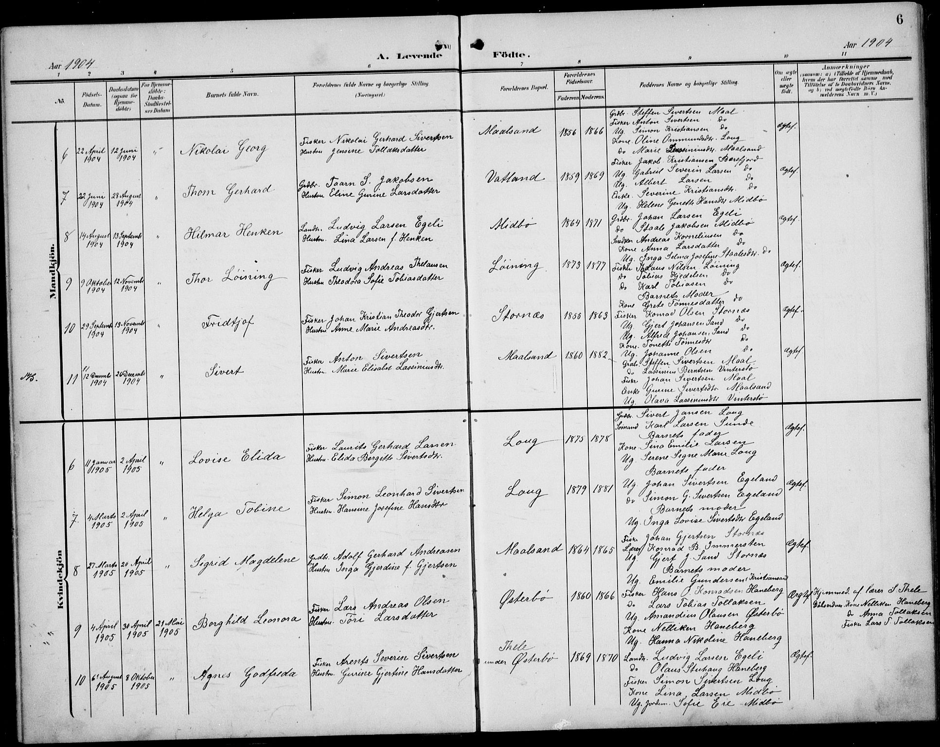 Sokndal sokneprestkontor, AV/SAST-A-101808: Parish register (copy) no. B 7, 1904-1935, p. 6