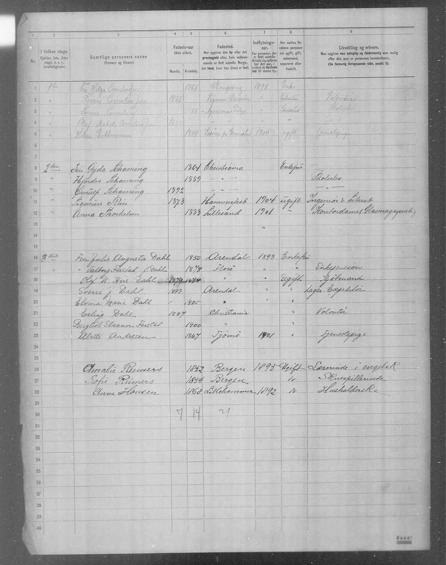 OBA, Municipal Census 1904 for Kristiania, 1904, p. 14800