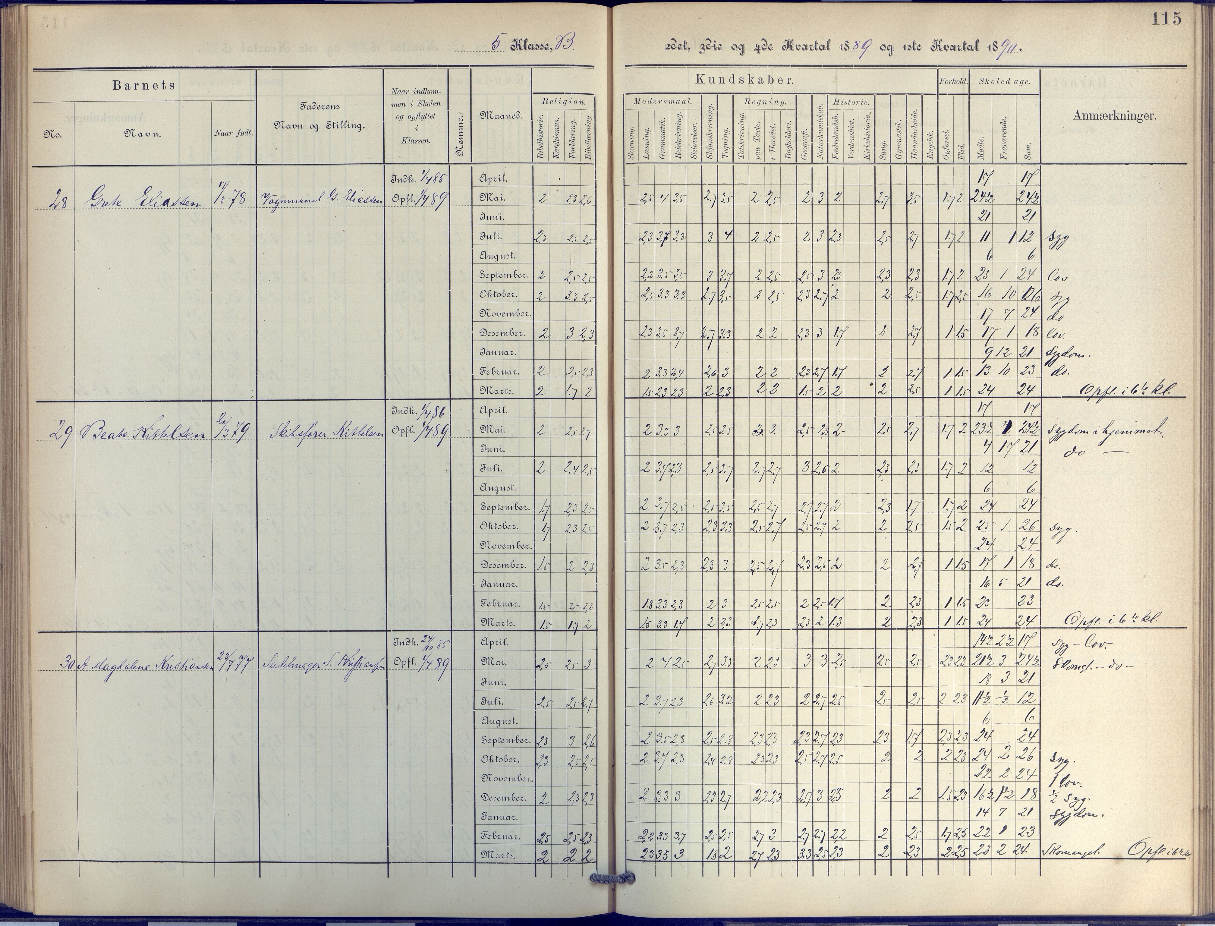 Arendal kommune, Katalog I, AAKS/KA0906-PK-I/07/L0044: Protokoll for 4. og 5. klasse, 1885-1893, p. 115