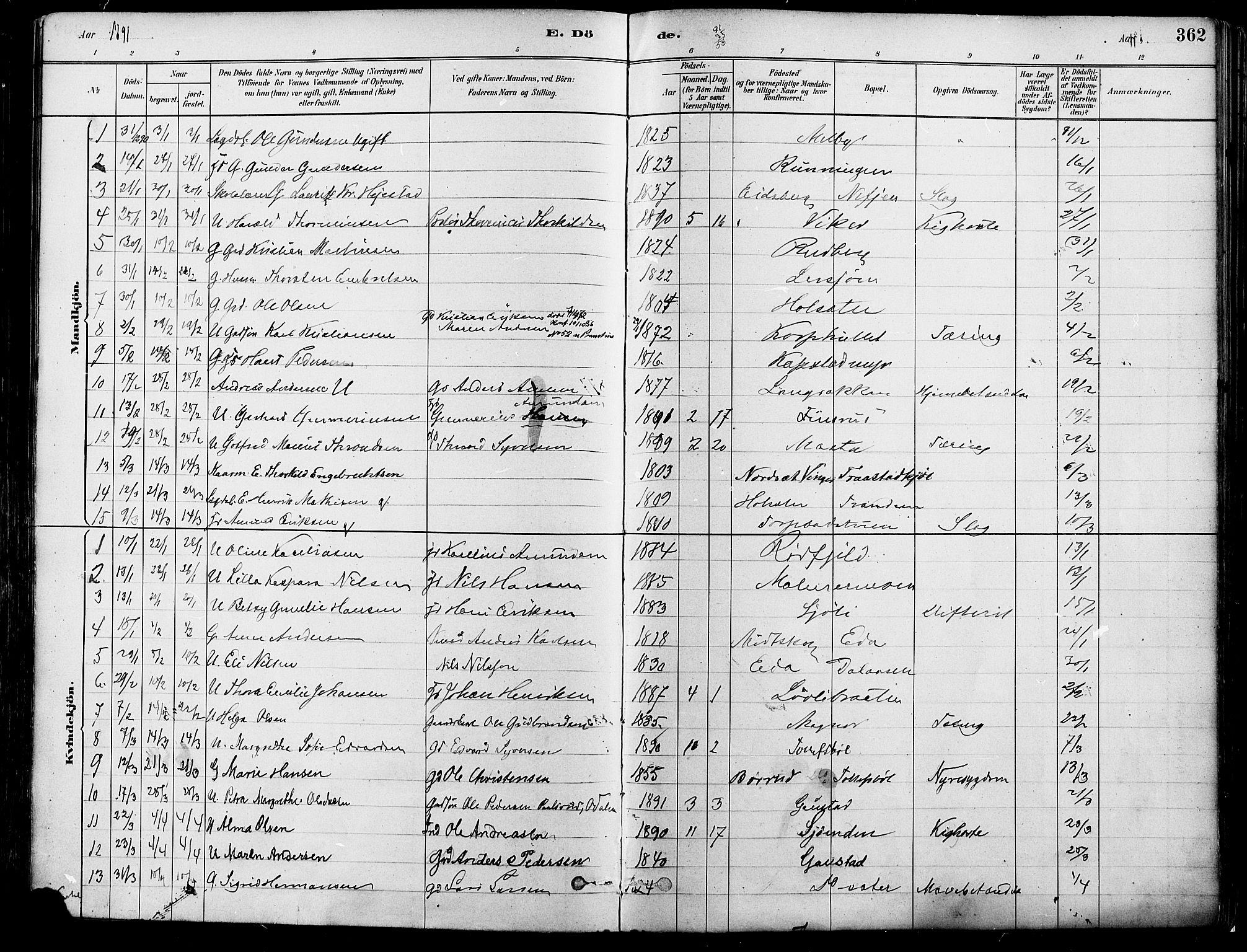 Eidskog prestekontor, SAH/PREST-026/H/Ha/Haa/L0003: Parish register (official) no. 3, 1879-1892, p. 362