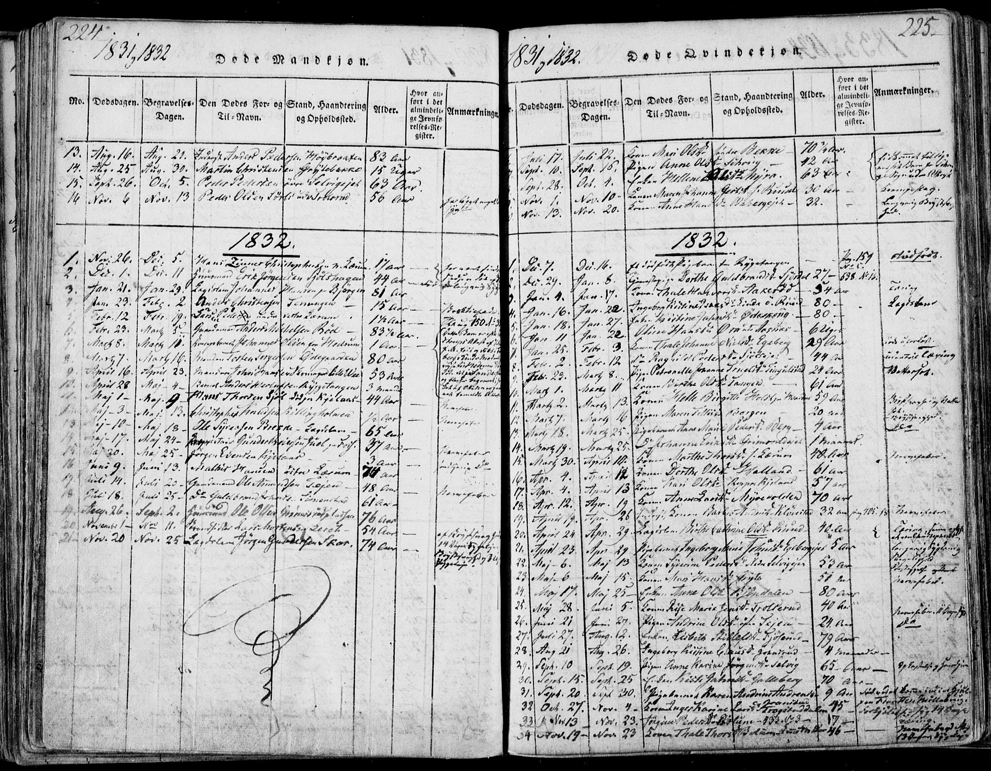 Sande Kirkebøker, SAKO/A-53/F/Fa/L0003: Parish register (official) no. 3, 1814-1847, p. 224-225