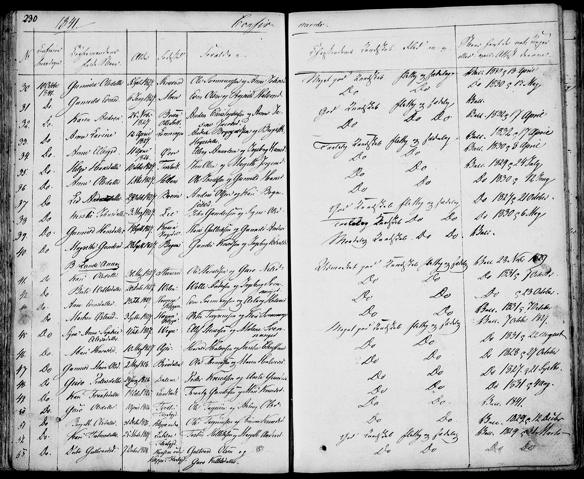 Bø kirkebøker, AV/SAKO-A-257/F/Fa/L0007: Parish register (official) no. 7, 1831-1848, p. 230