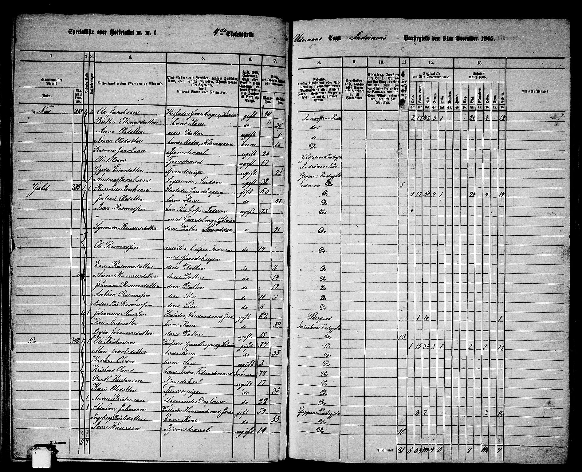 RA, 1865 census for Innvik, 1865, p. 64