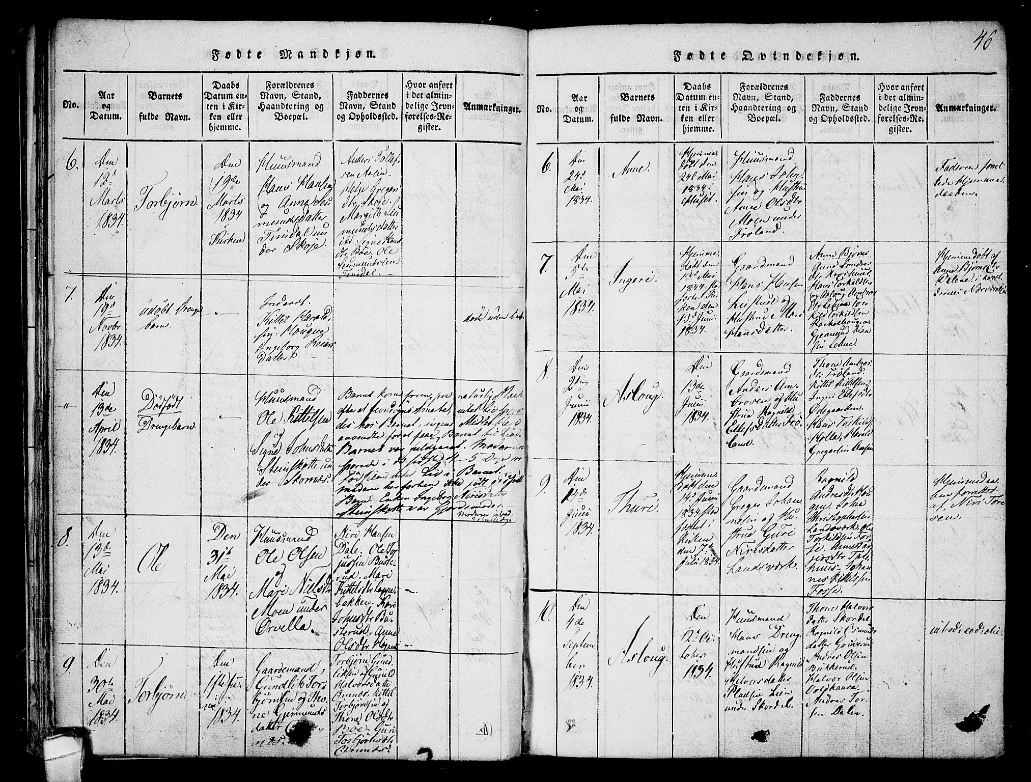 Hjartdal kirkebøker, AV/SAKO-A-270/F/Fb/L0001: Parish register (official) no. II 1, 1815-1843, p. 46