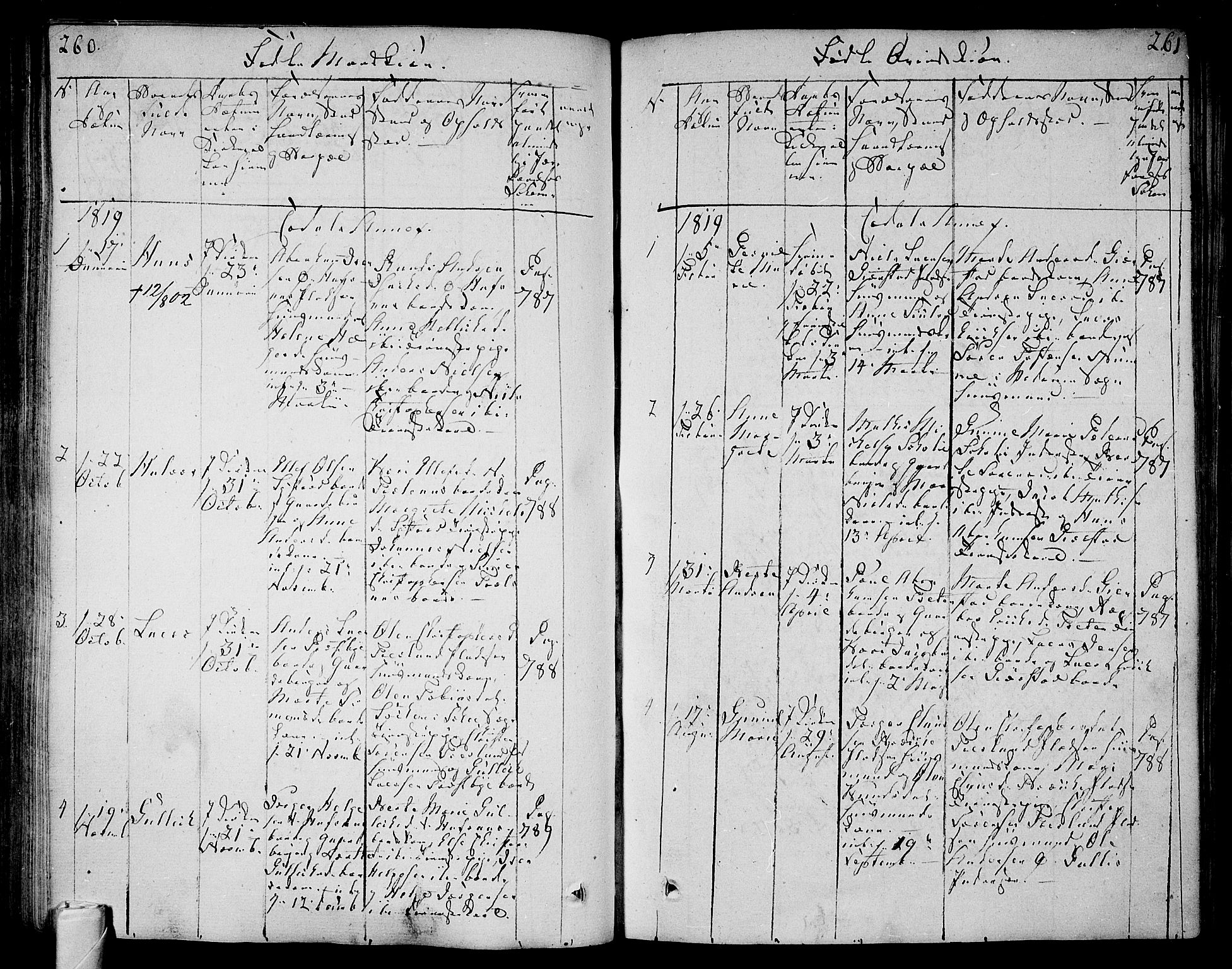 Andebu kirkebøker, AV/SAKO-A-336/F/Fa/L0003: Parish register (official) no. 3 /3, 1815-1828, p. 260-261