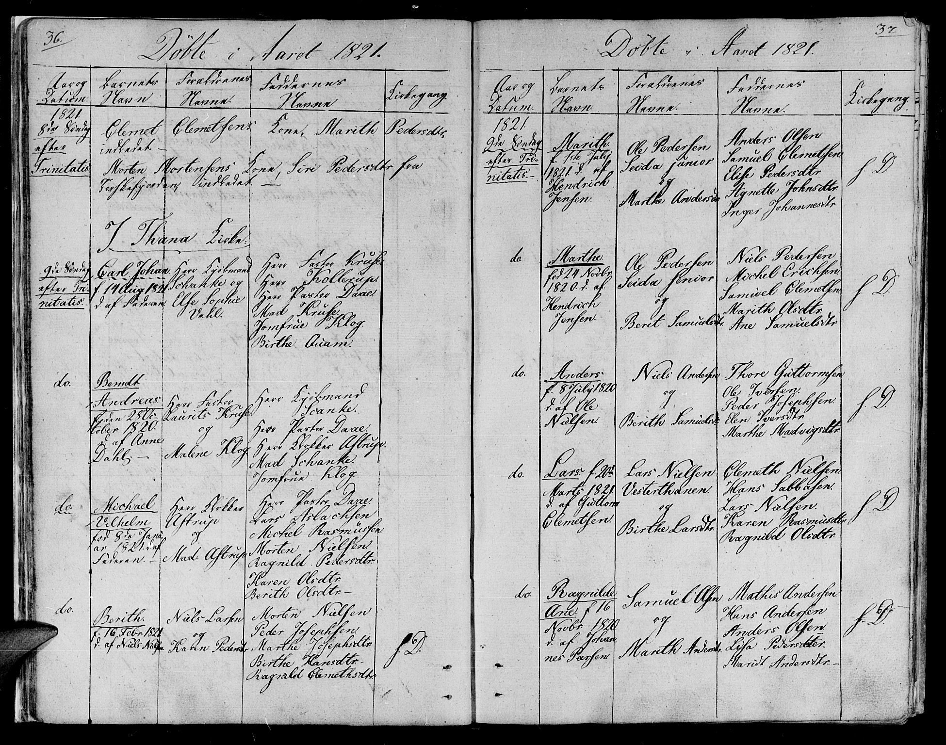 Lebesby sokneprestkontor, AV/SATØ-S-1353/H/Ha/L0002kirke: Parish register (official) no. 2, 1816-1833, p. 36-37