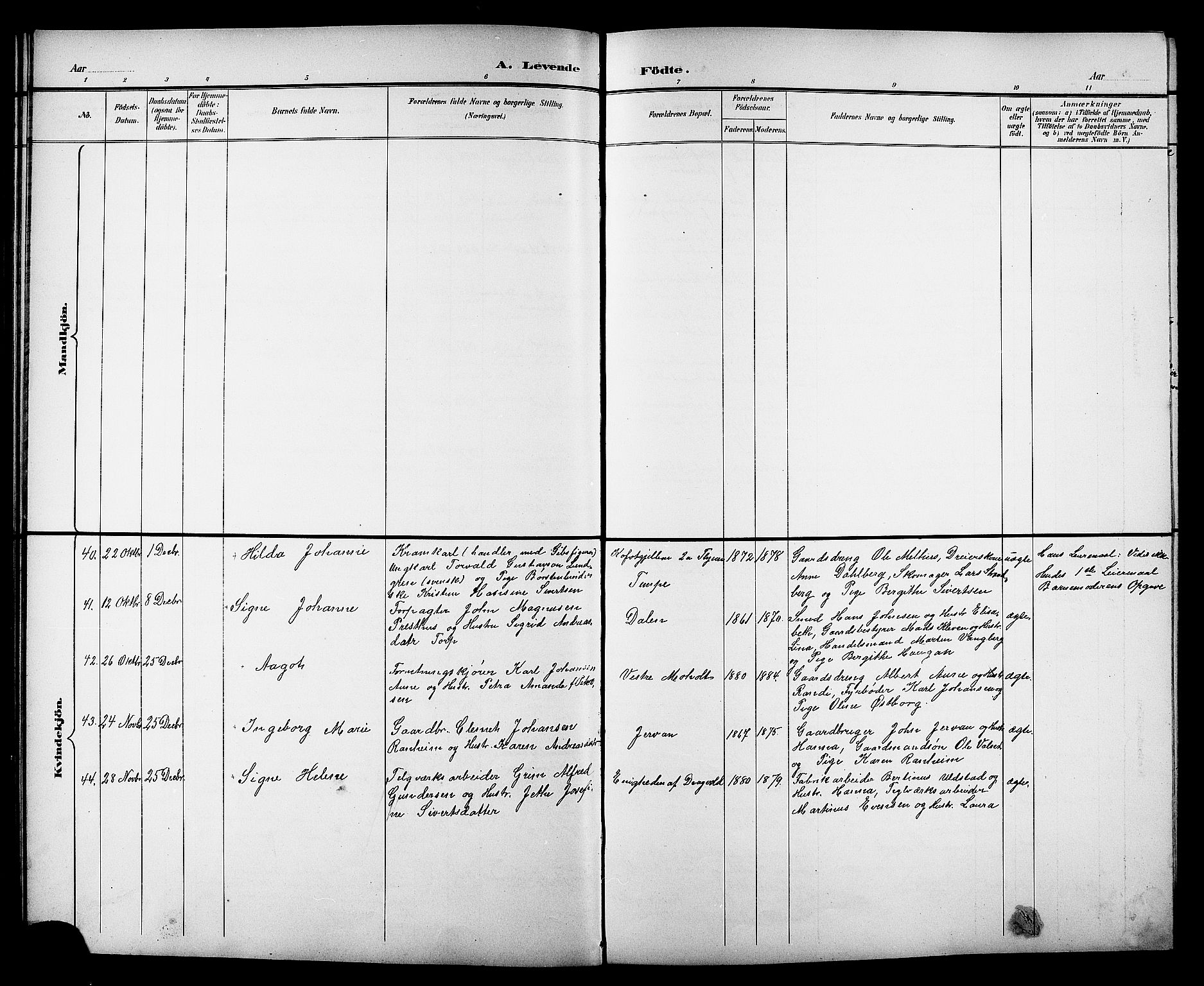 Ministerialprotokoller, klokkerbøker og fødselsregistre - Sør-Trøndelag, AV/SAT-A-1456/606/L0313: Parish register (copy) no. 606C09, 1895-1910