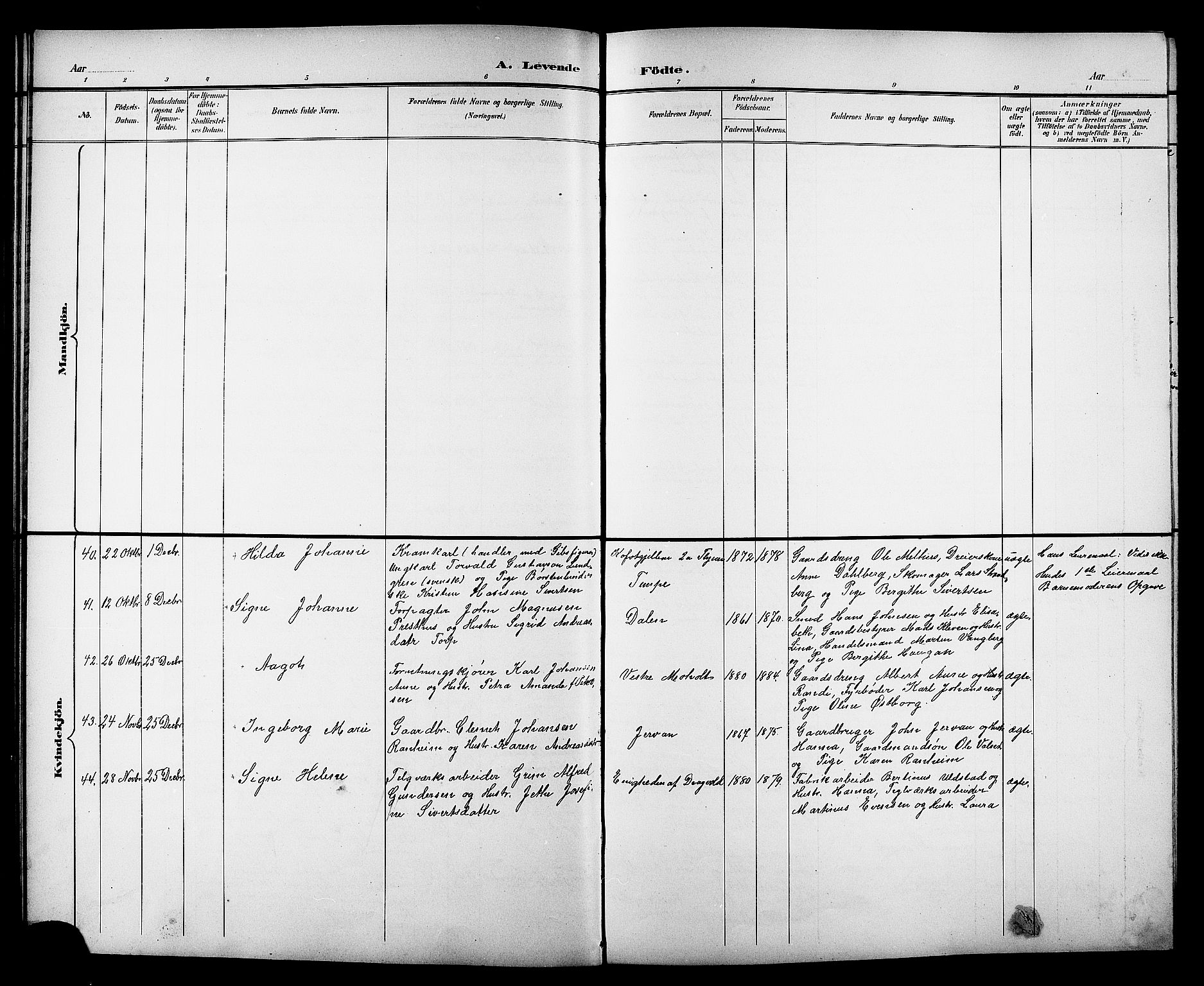 Ministerialprotokoller, klokkerbøker og fødselsregistre - Sør-Trøndelag, SAT/A-1456/606/L0313: Parish register (copy) no. 606C09, 1895-1910